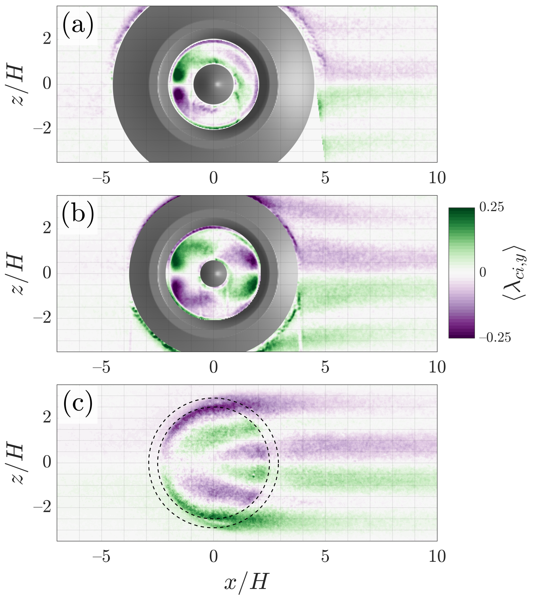 Fluids 06 00216 g015