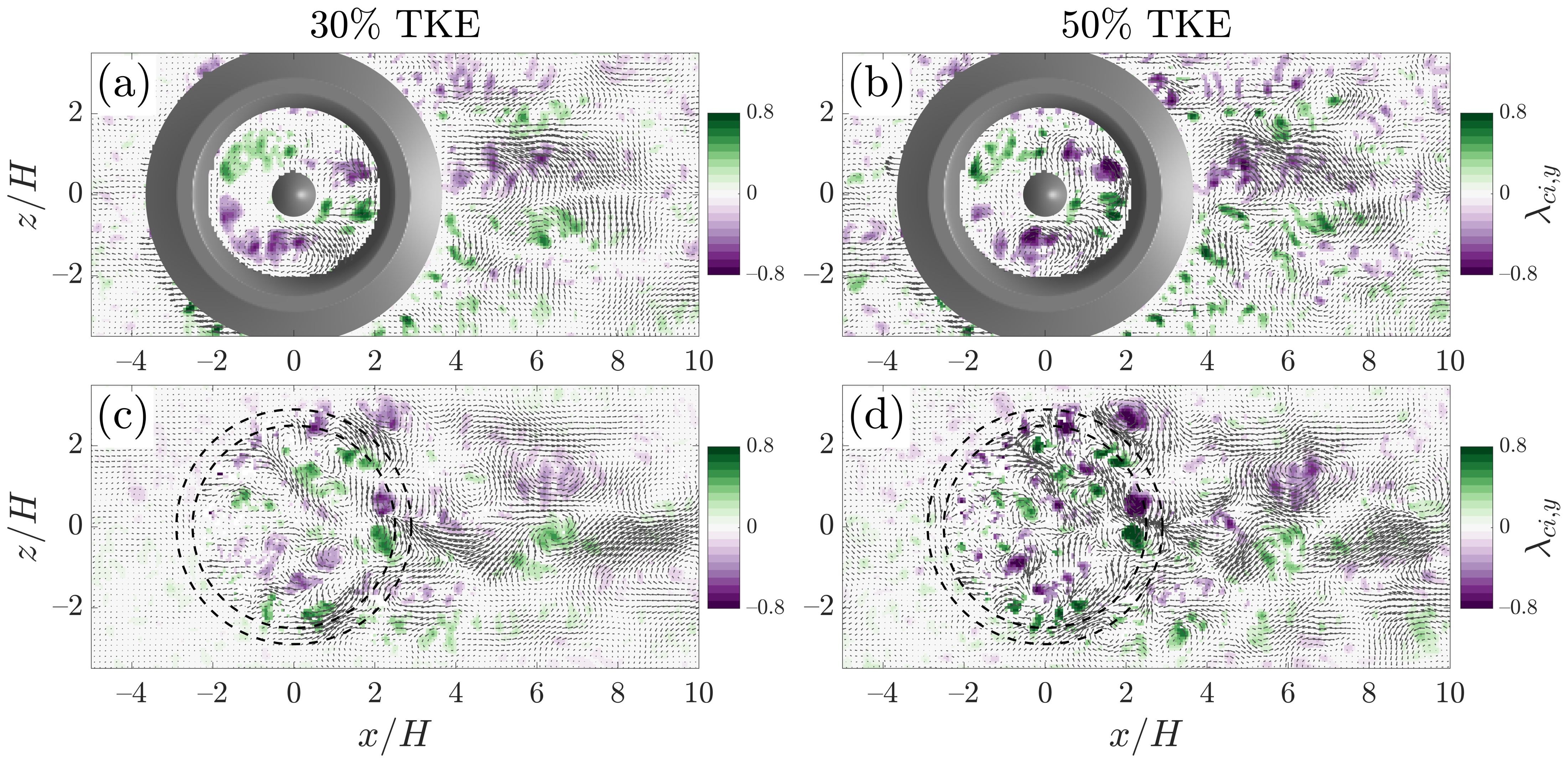 Fluids 06 00216 g017