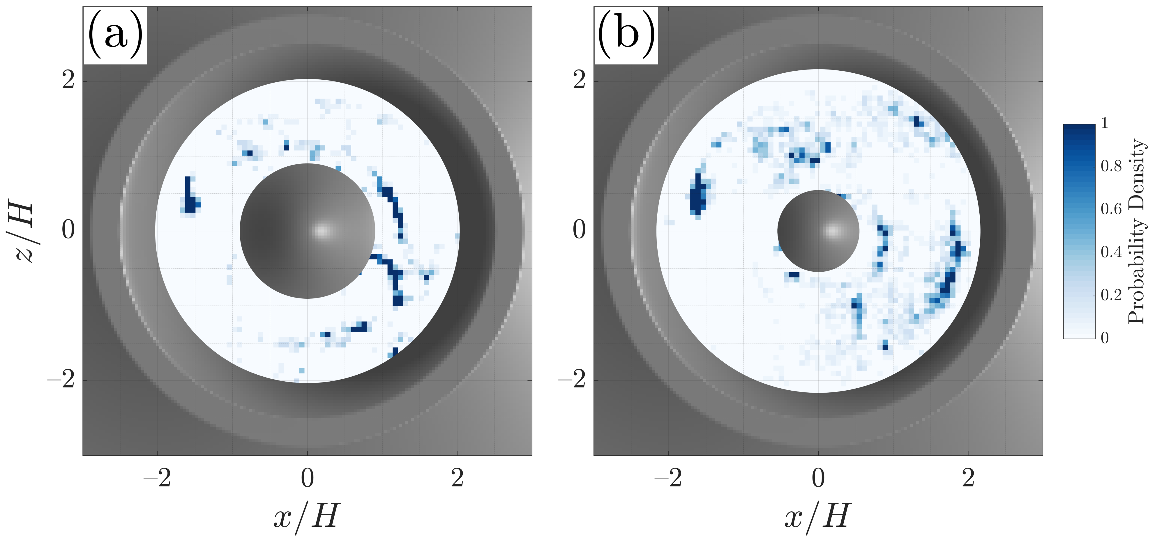 Fluids 06 00216 g018