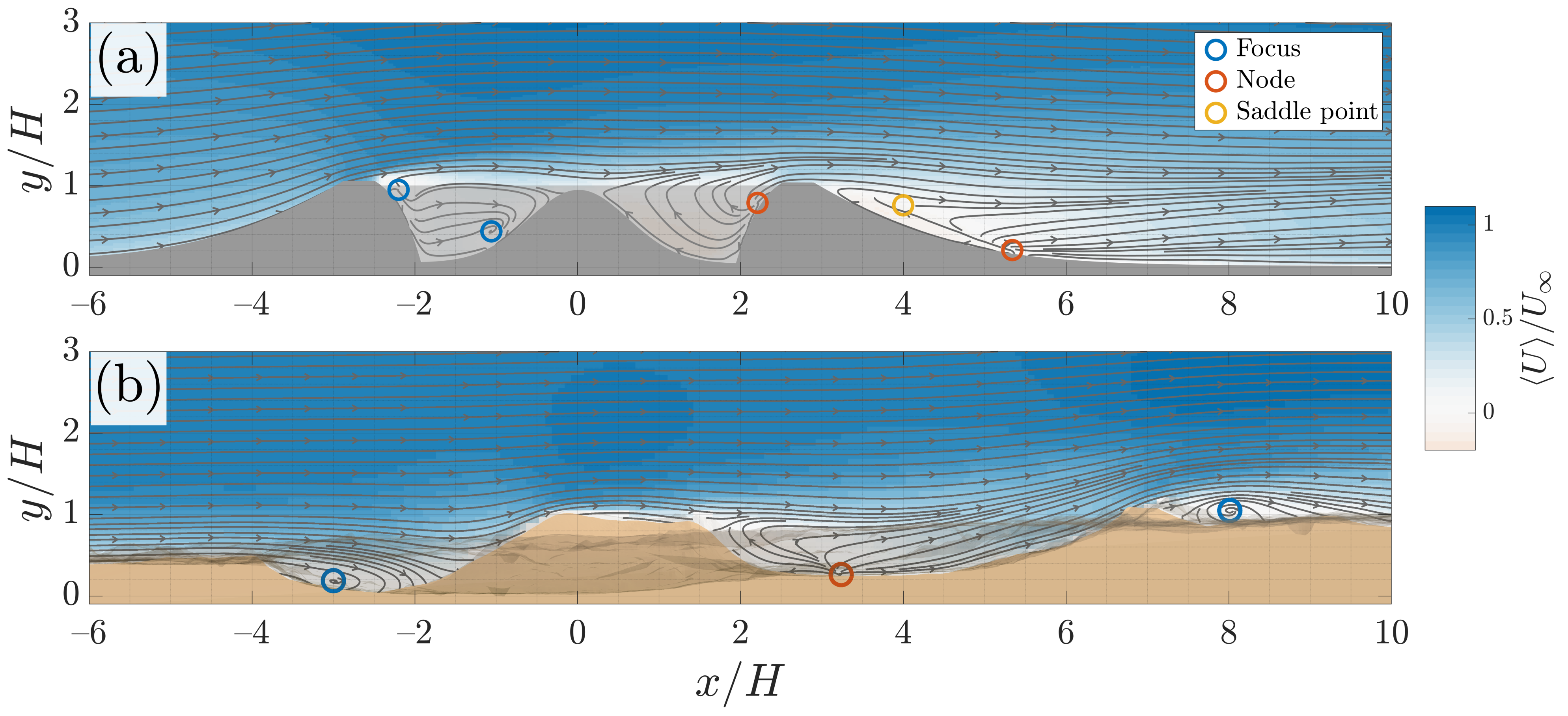 Fluids 06 00216 g019