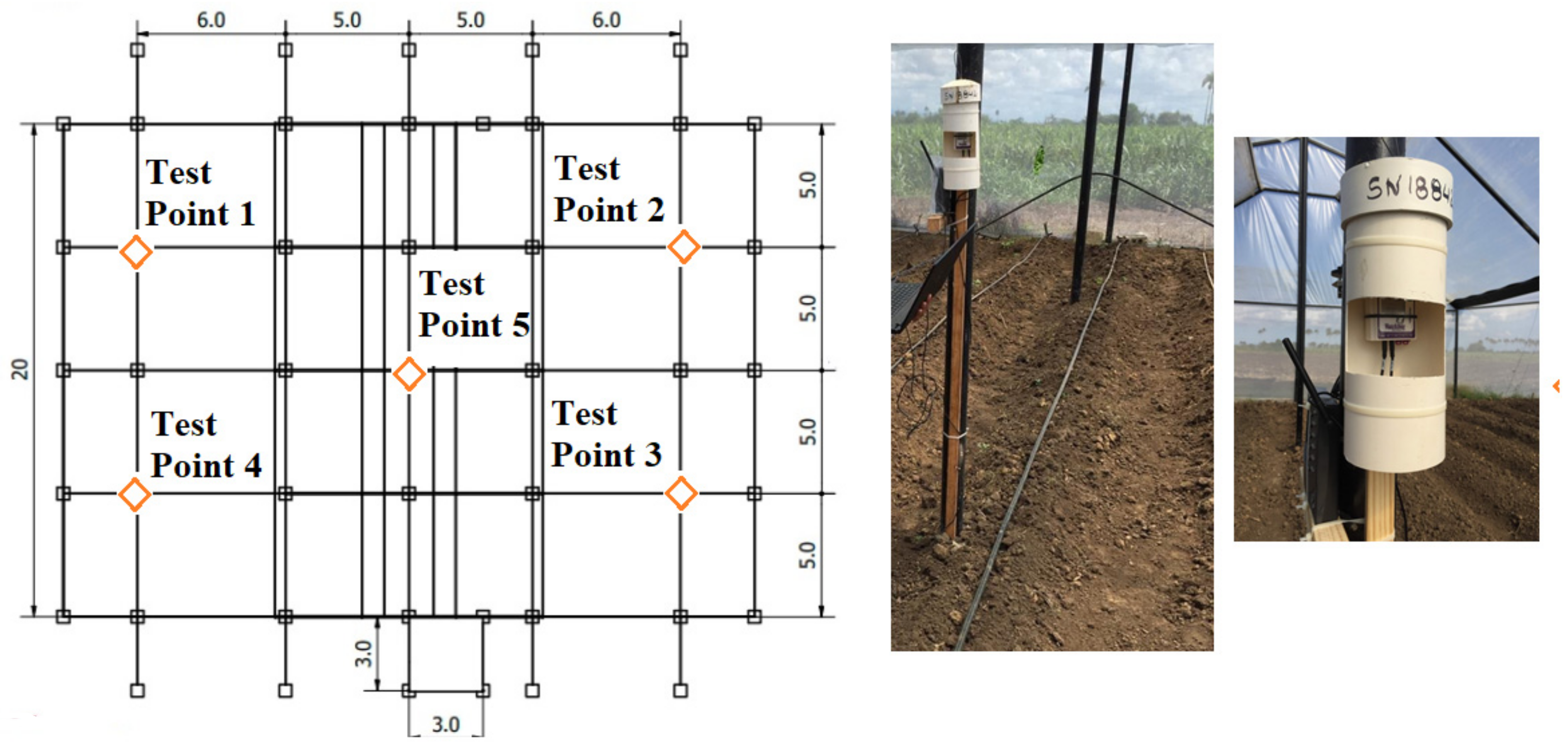 Fluids 06 00223 g002 Fluids 06 00223 g002