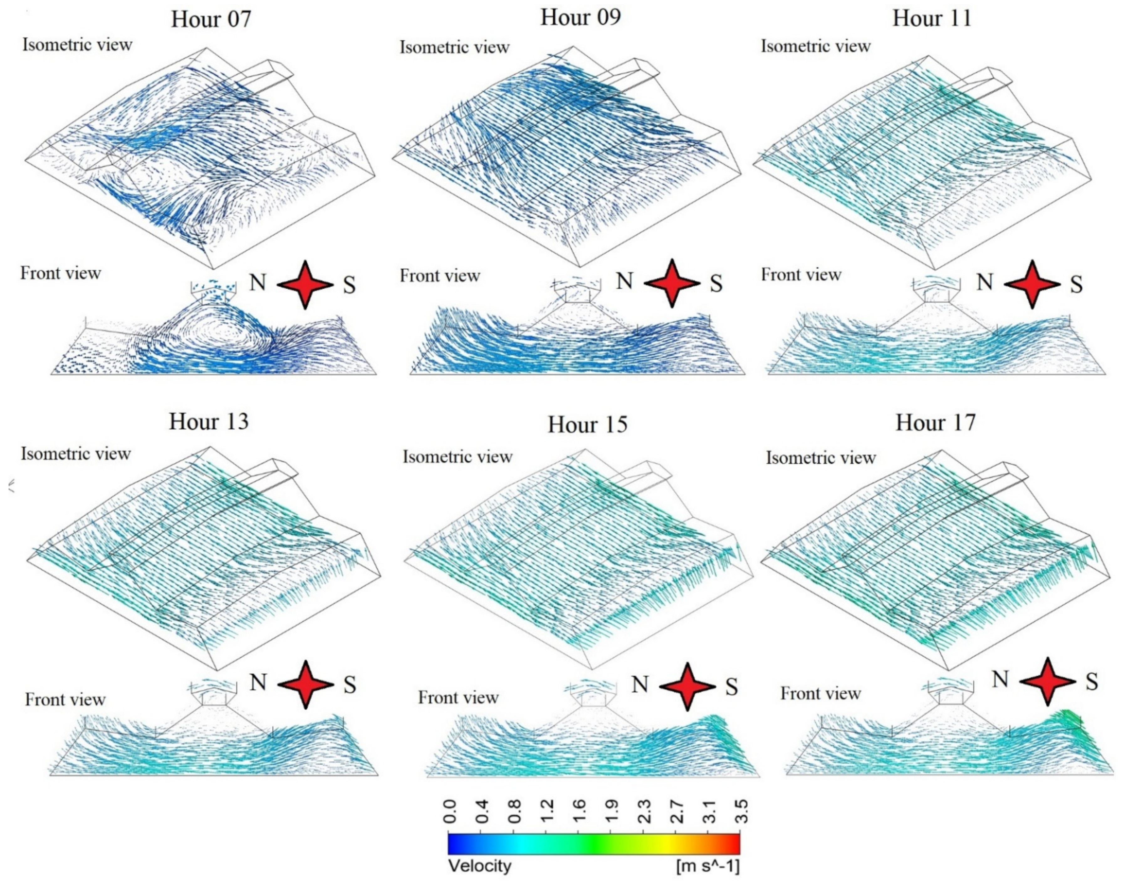 Fluids 06 00223 g006 Fluids 06 00223 g006