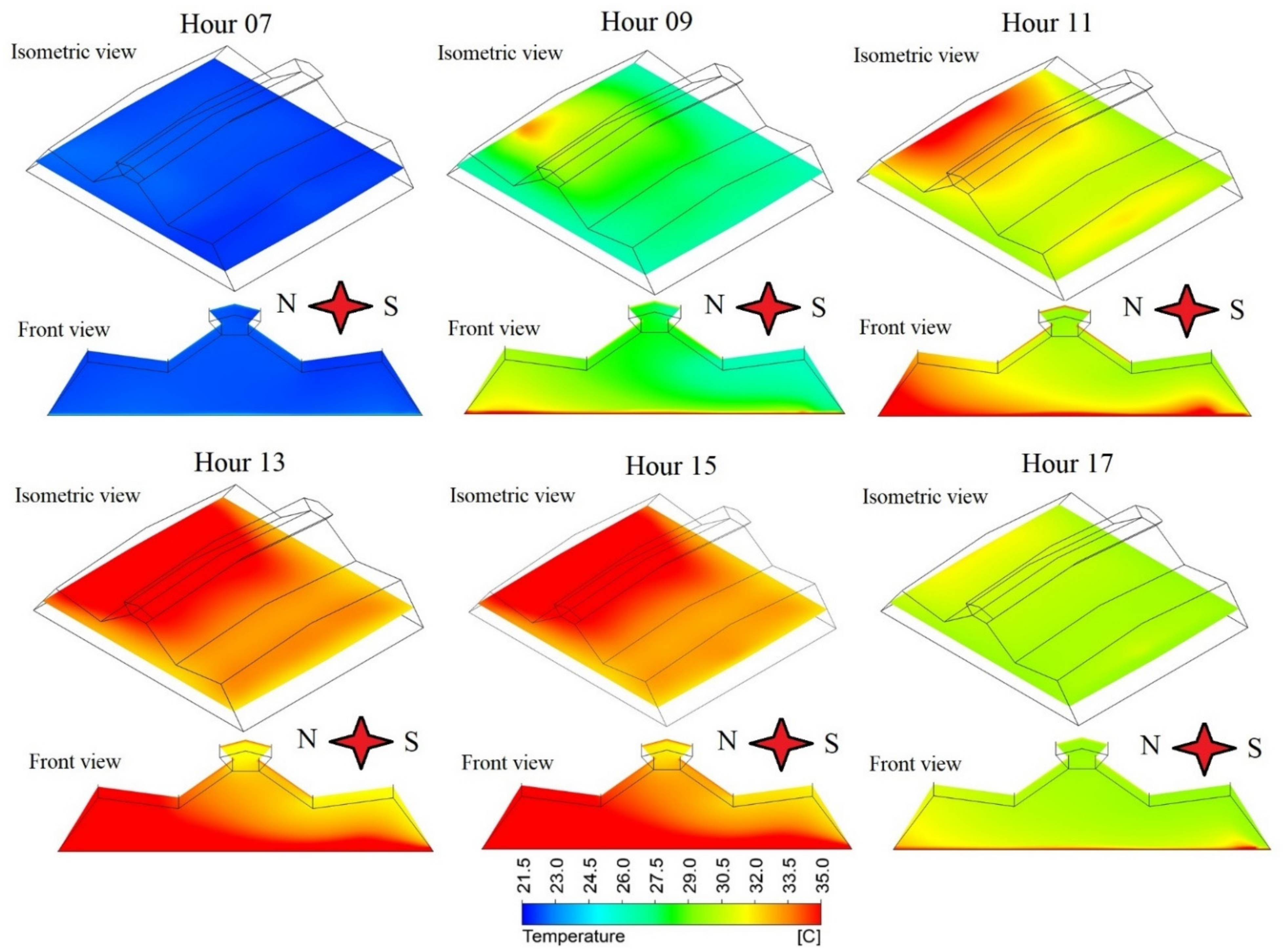 Fluids 06 00223 g007 Fluids 06 00223 g007
