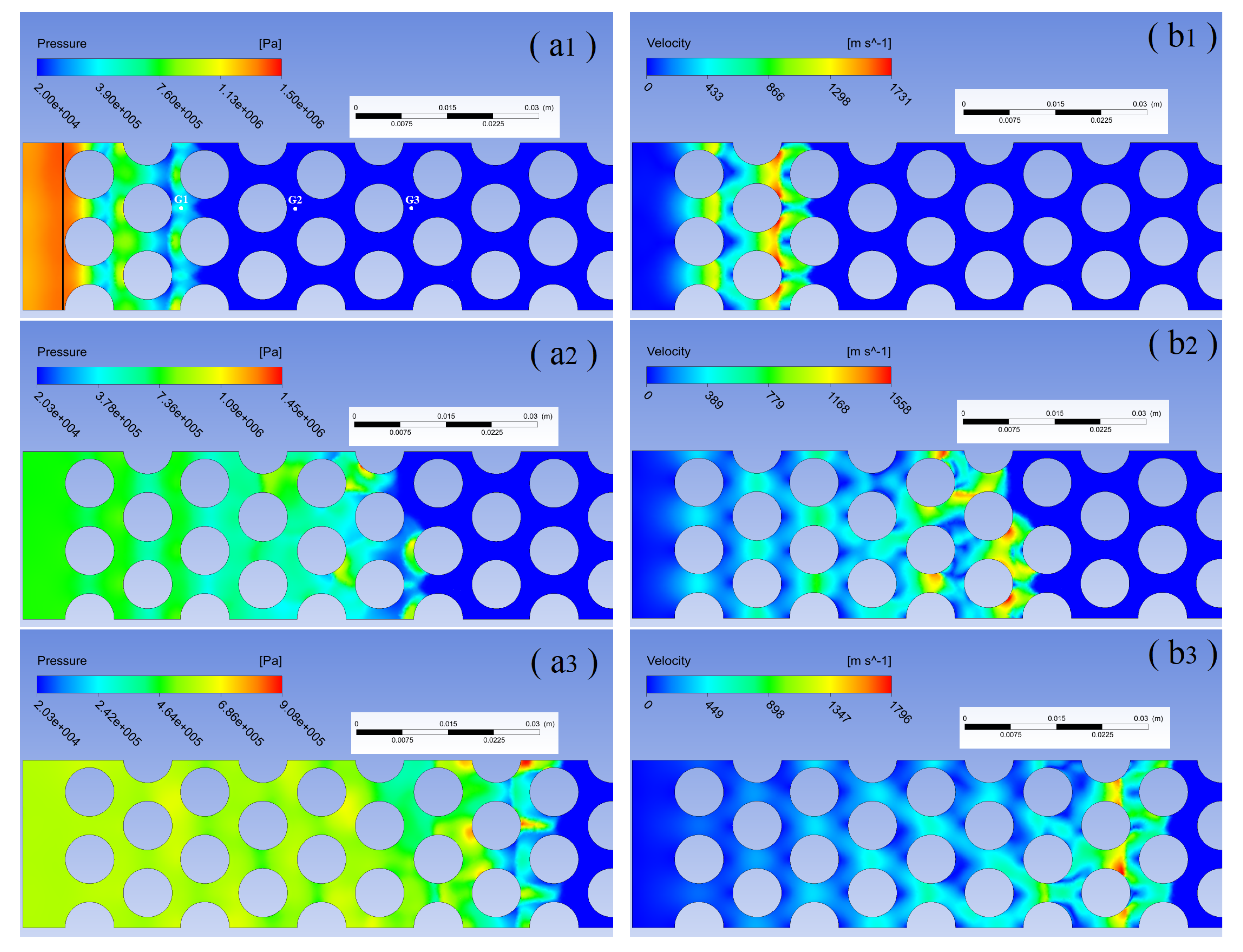 Fluids 06 00224 g003