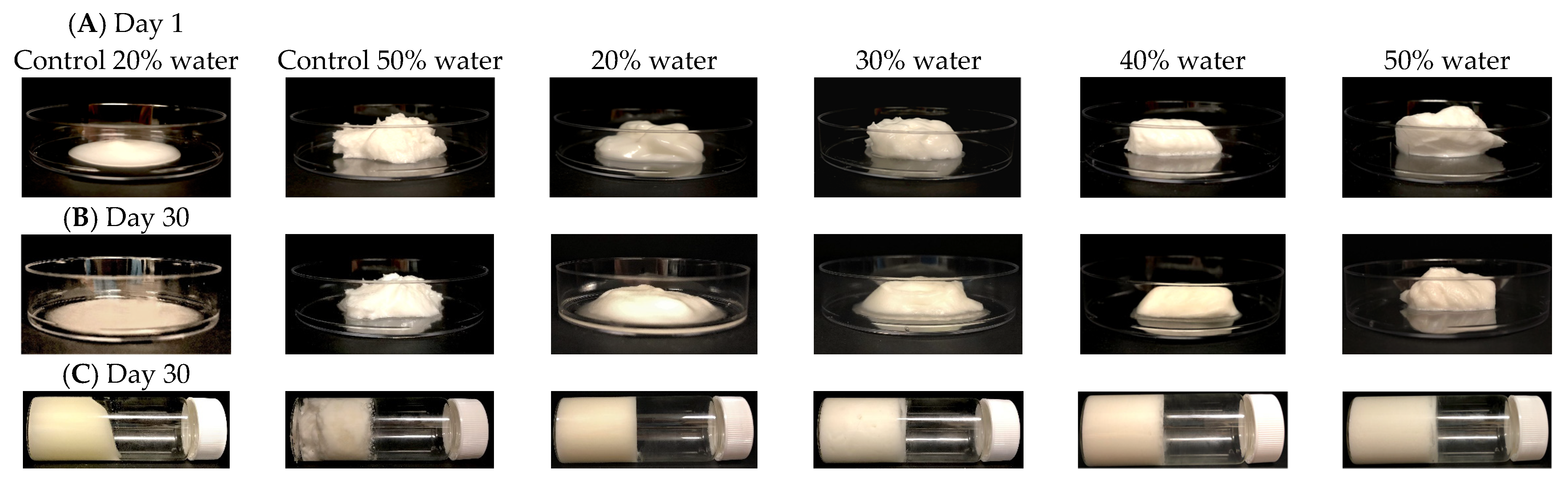 Fluids 06 00228 g001 Fluids 06 00228 g001