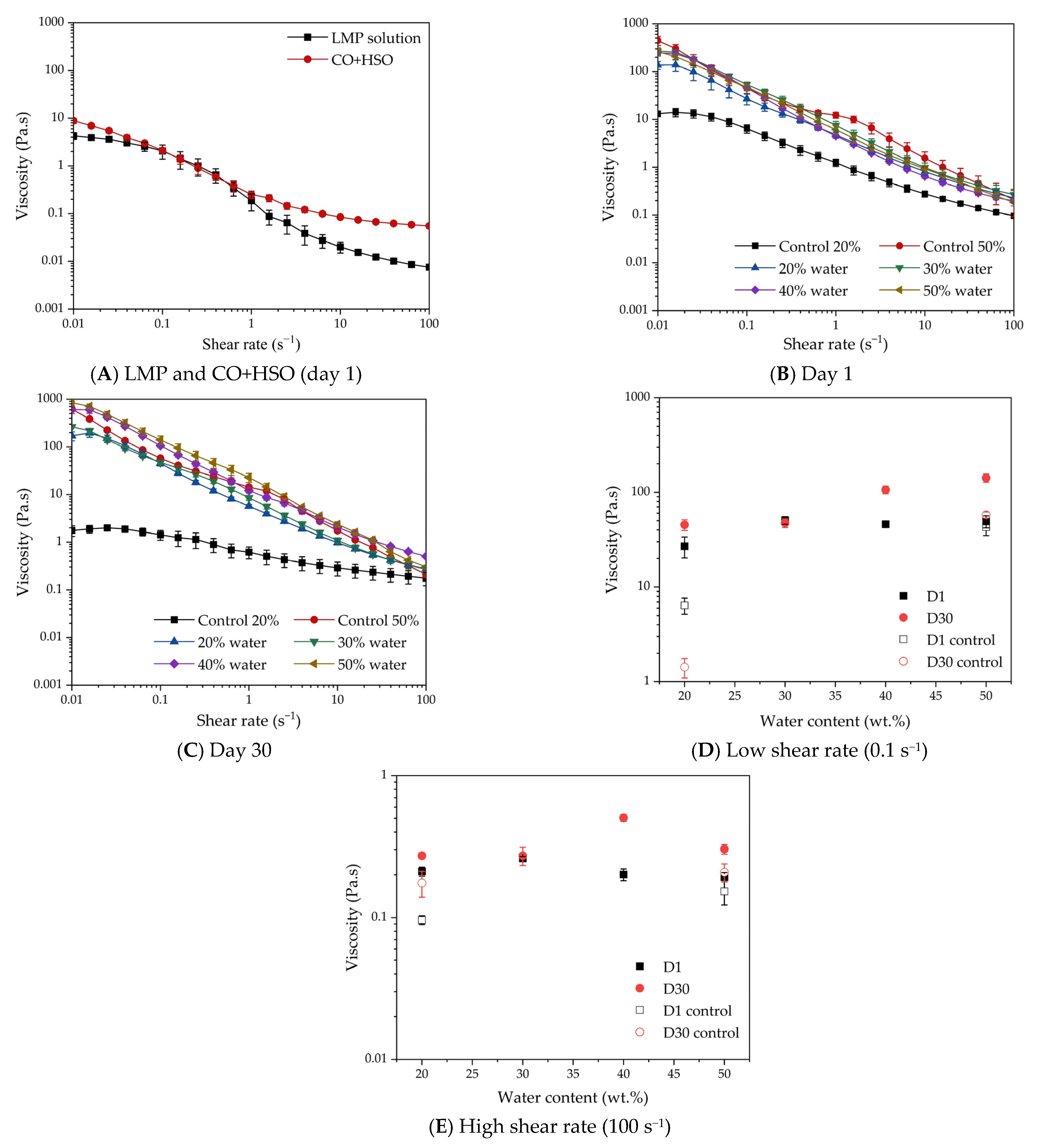 Fluids 06 00228 g002 Fluids 06 00228 g002