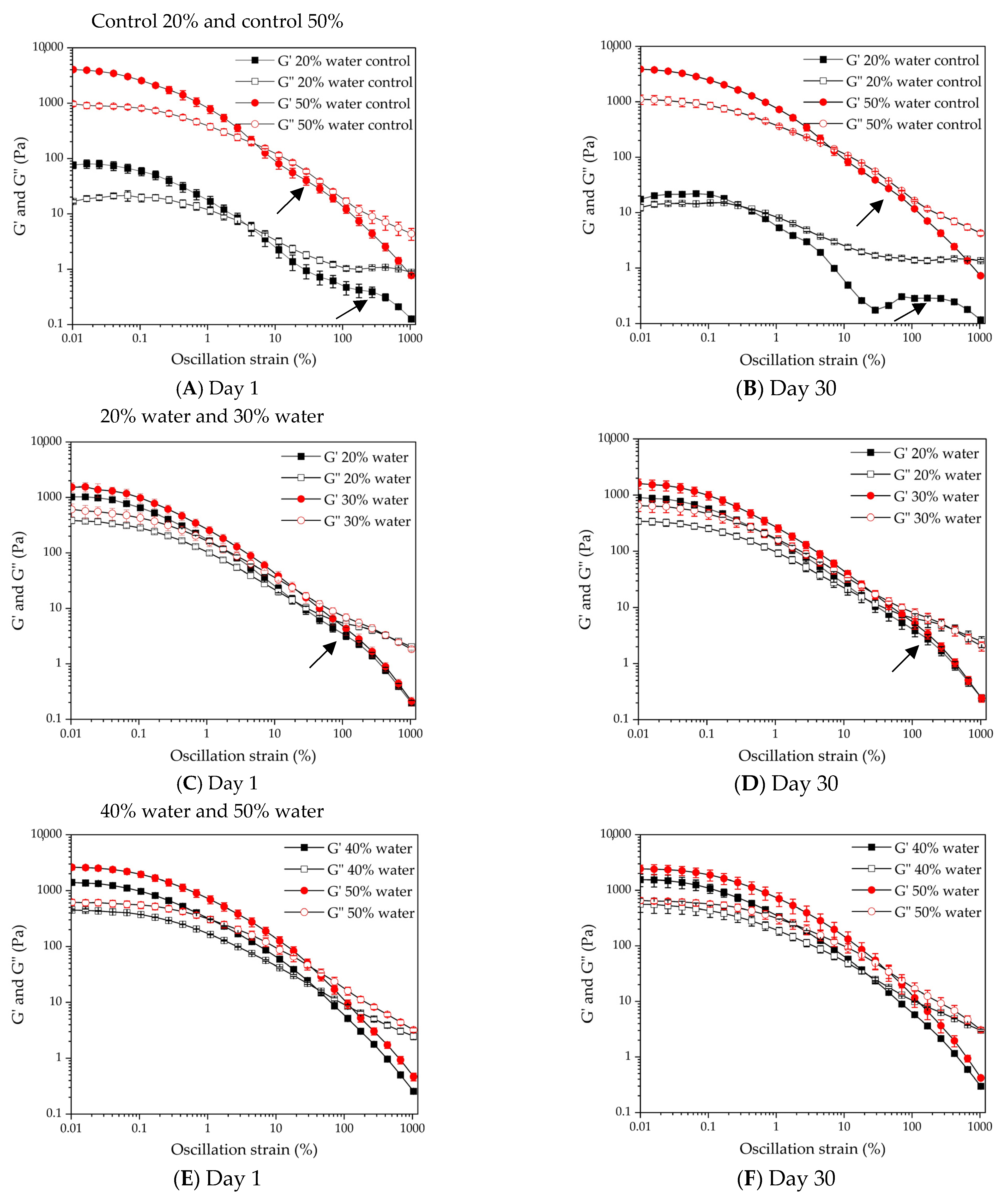 Fluids 06 00228 g004 Fluids 06 00228 g004