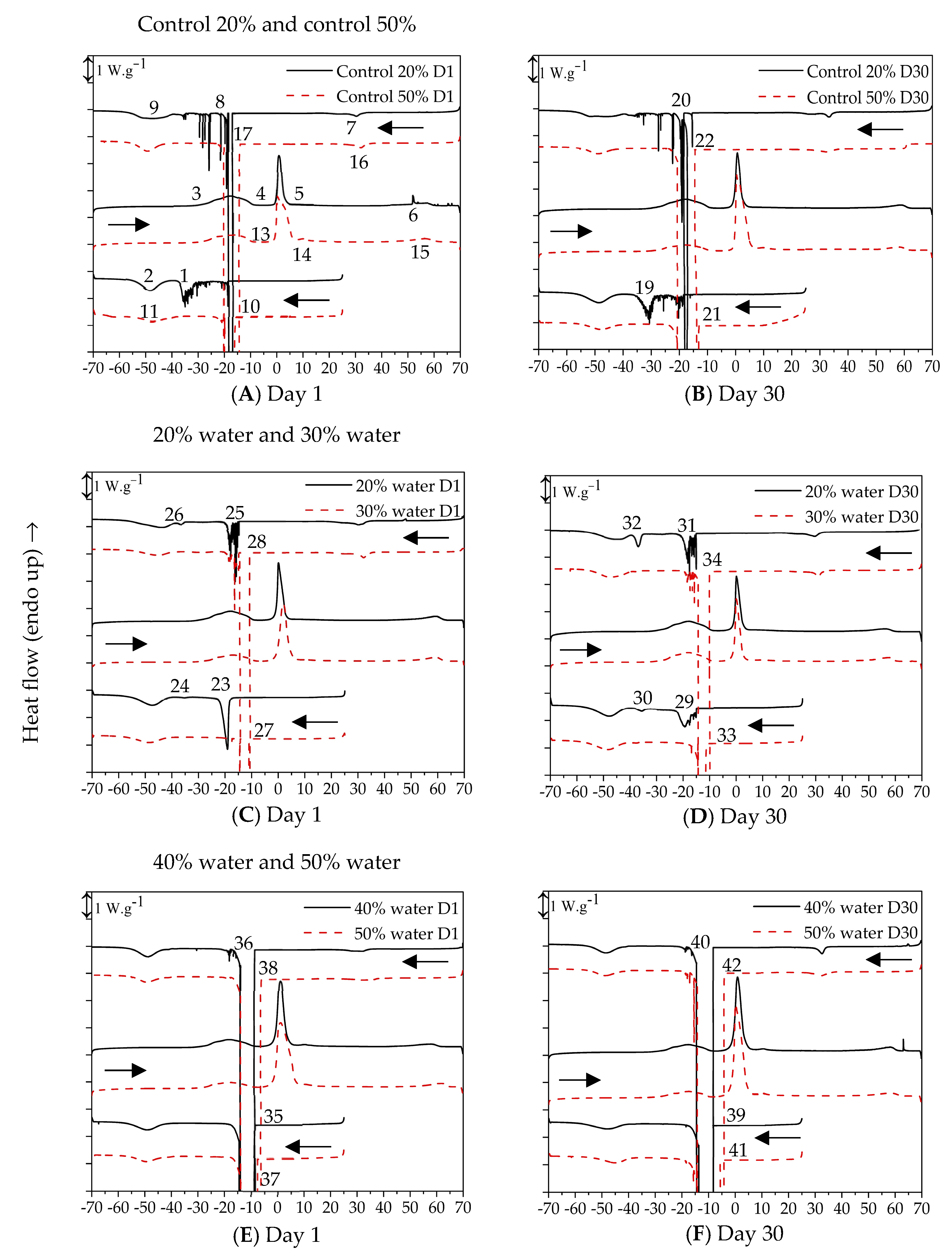 Fluids 06 00228 g007 Fluids 06 00228 g007