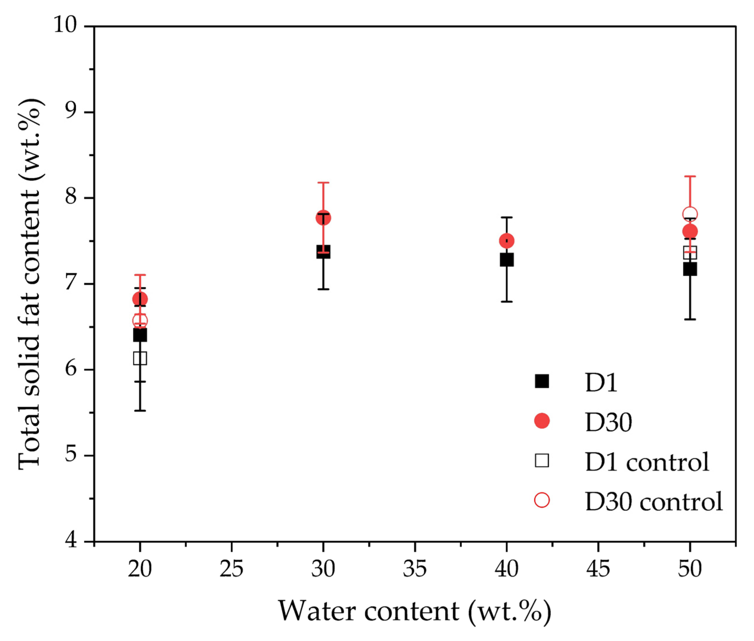 Fluids 06 00228 g008 Fluids 06 00228 g008