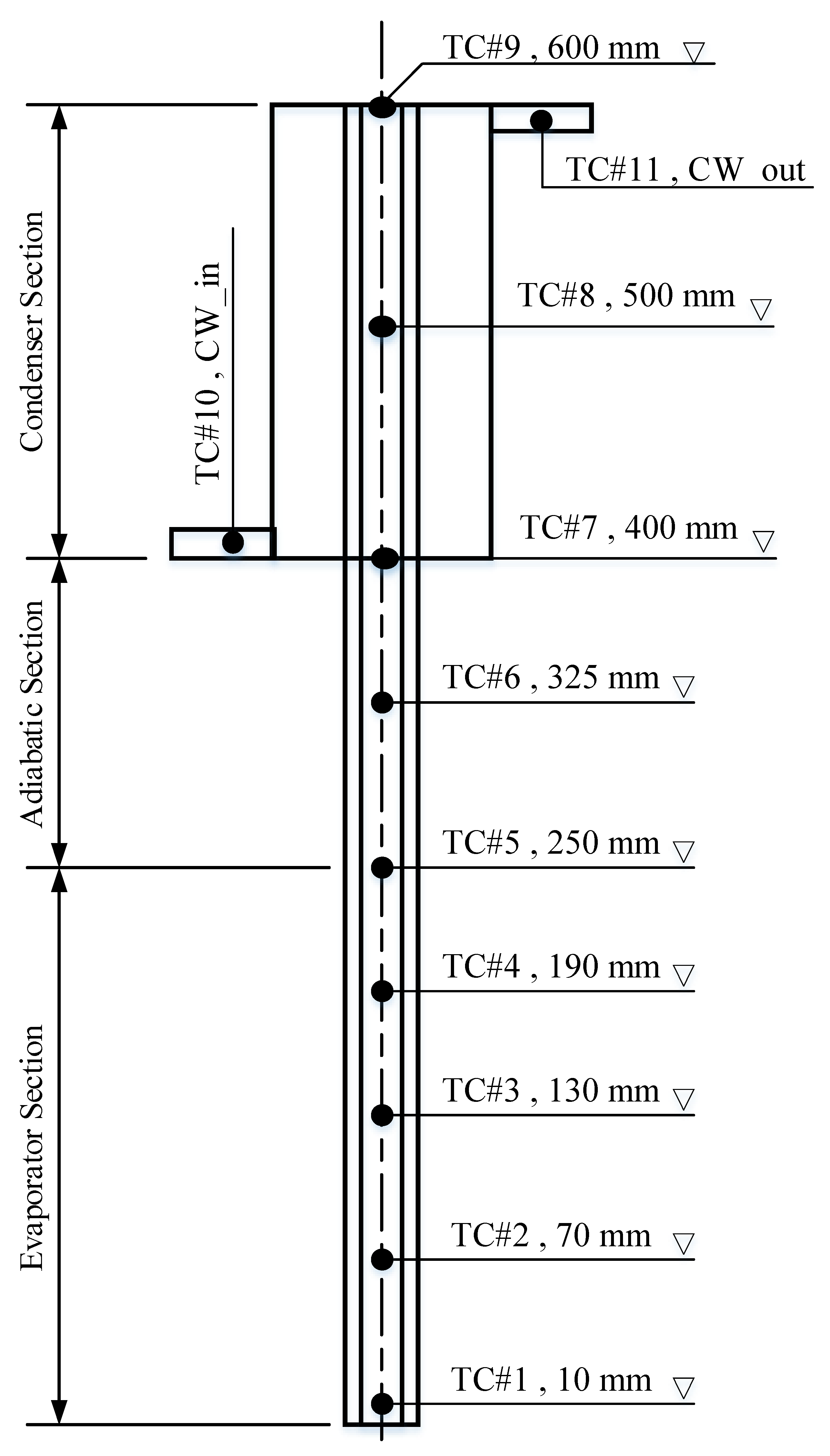Fluids 06 00231 g004