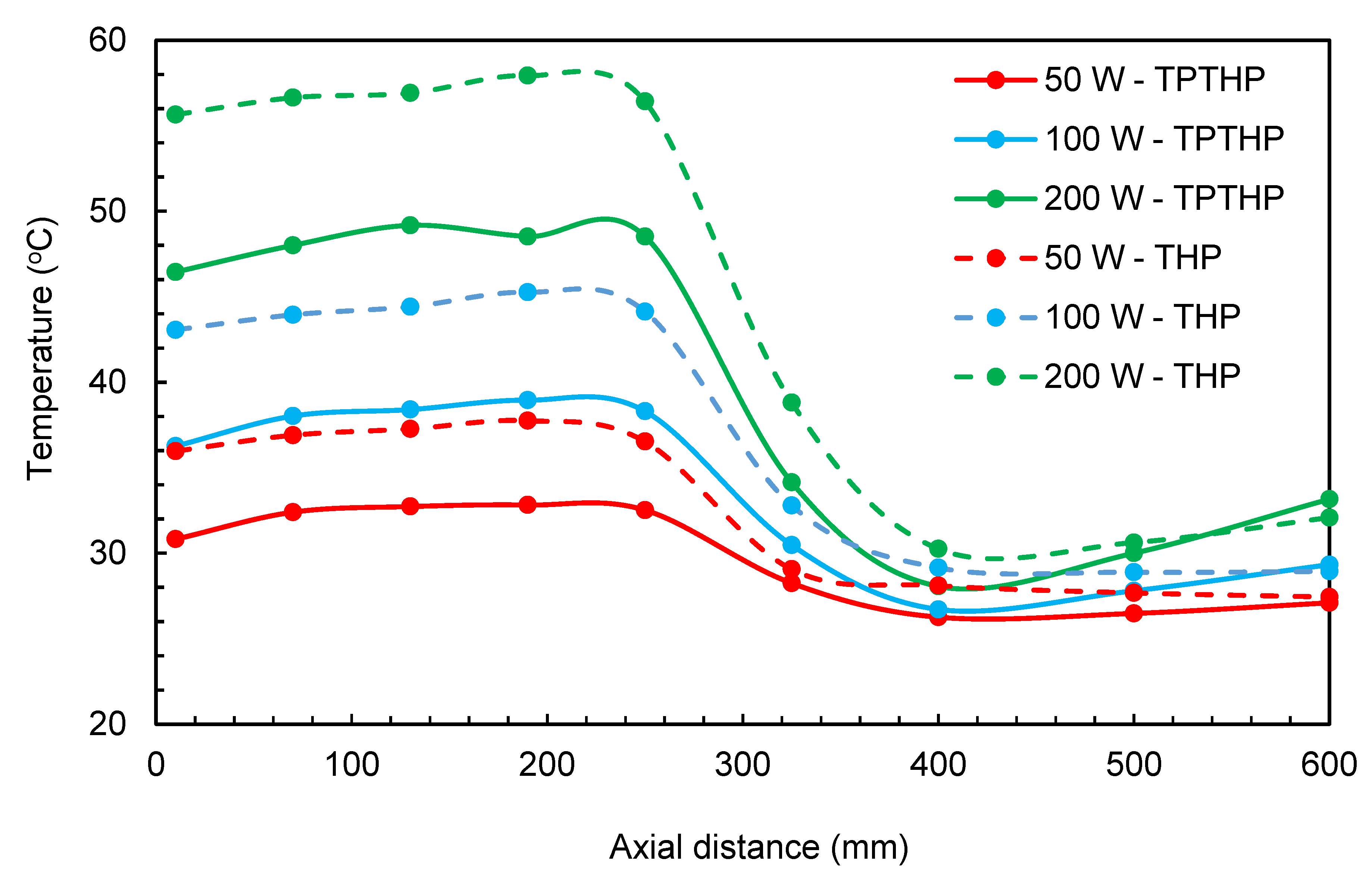 Fluids 06 00231 g010