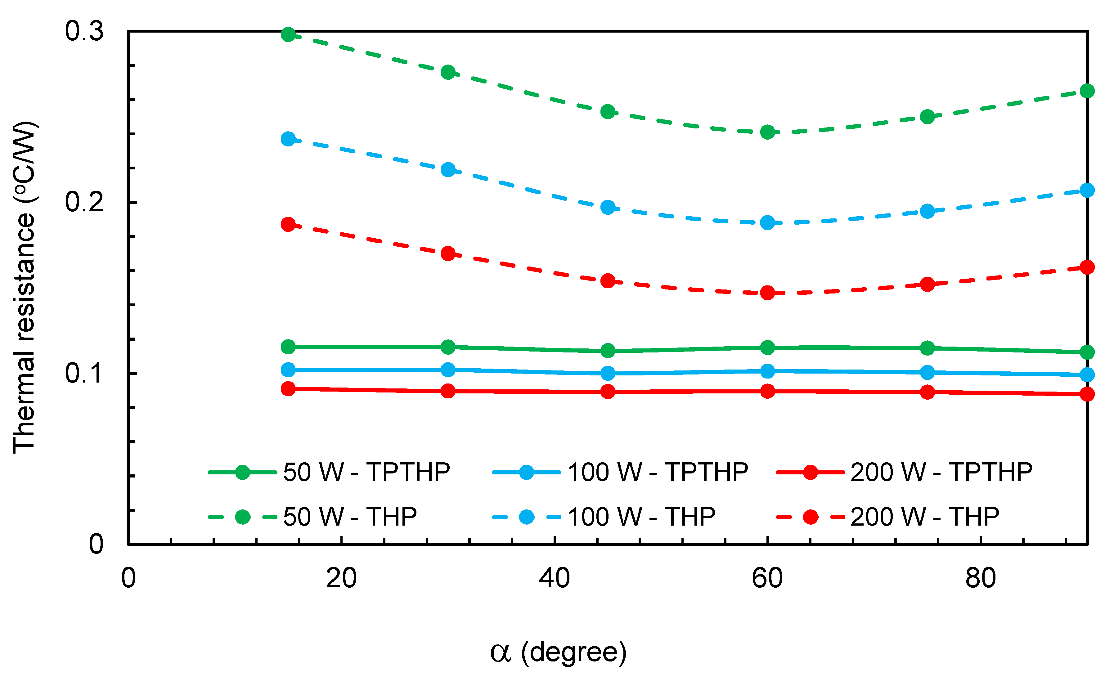 Fluids 06 00231 g011