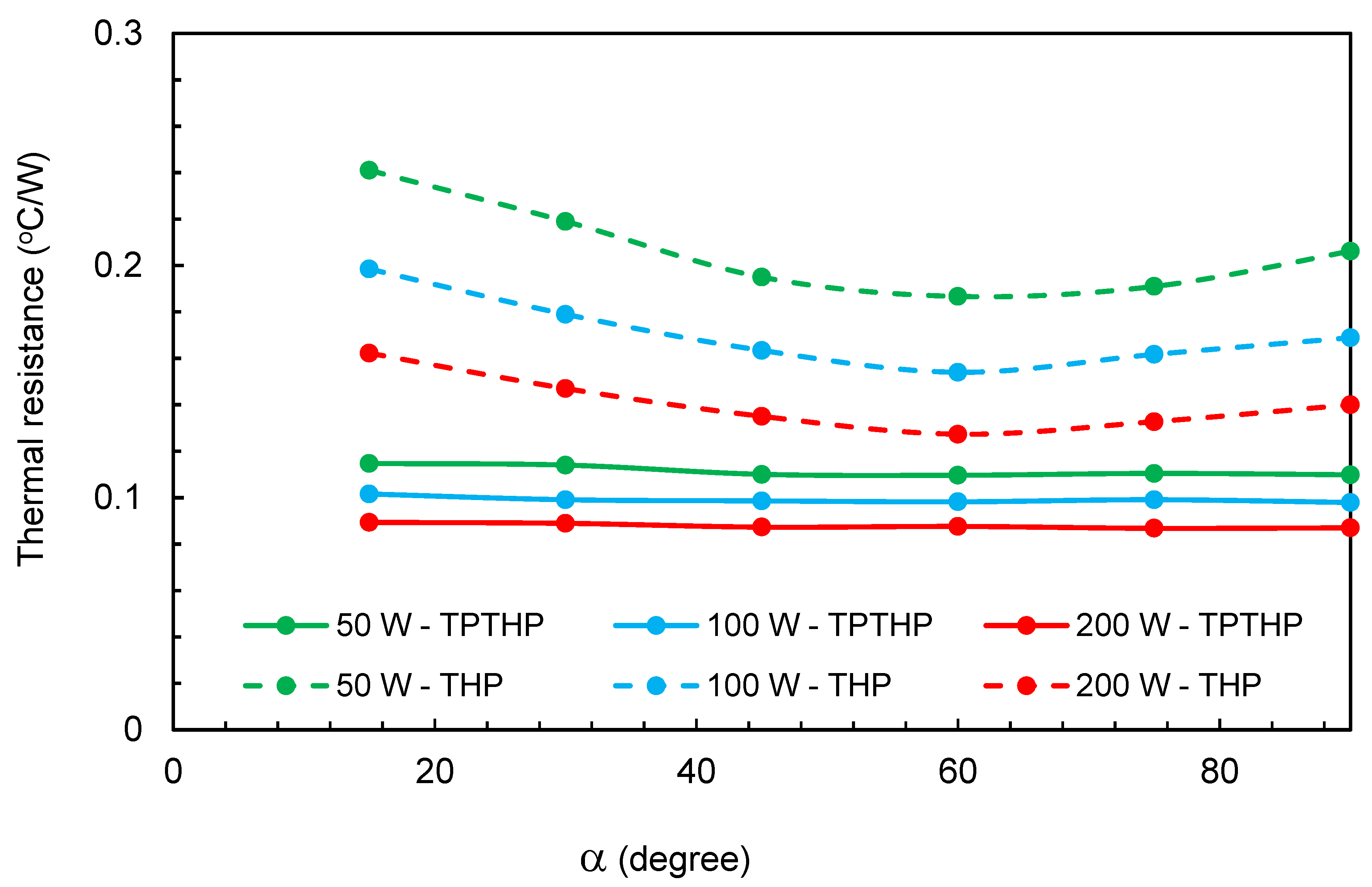 Fluids 06 00231 g013