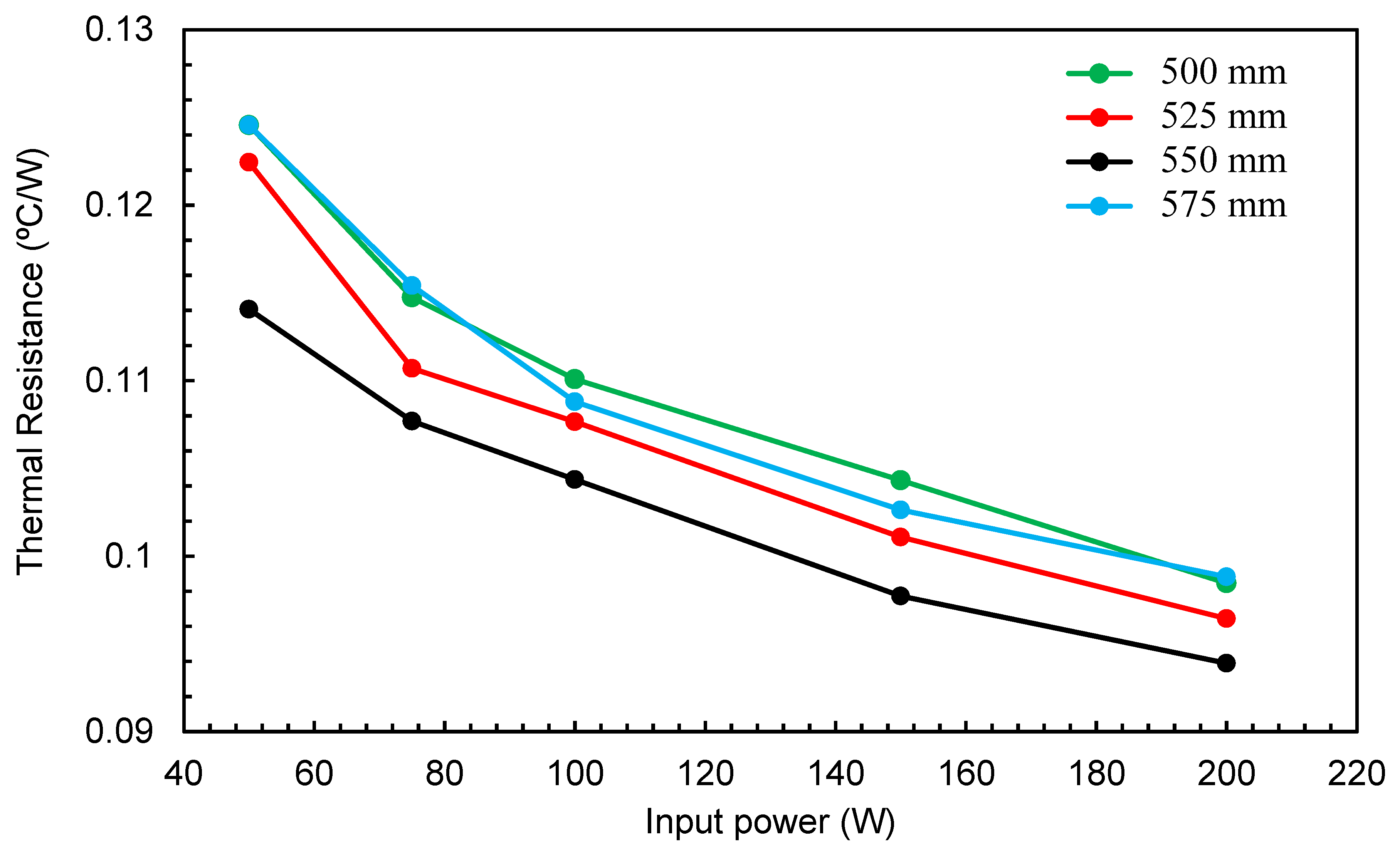 Fluids 06 00231 g014