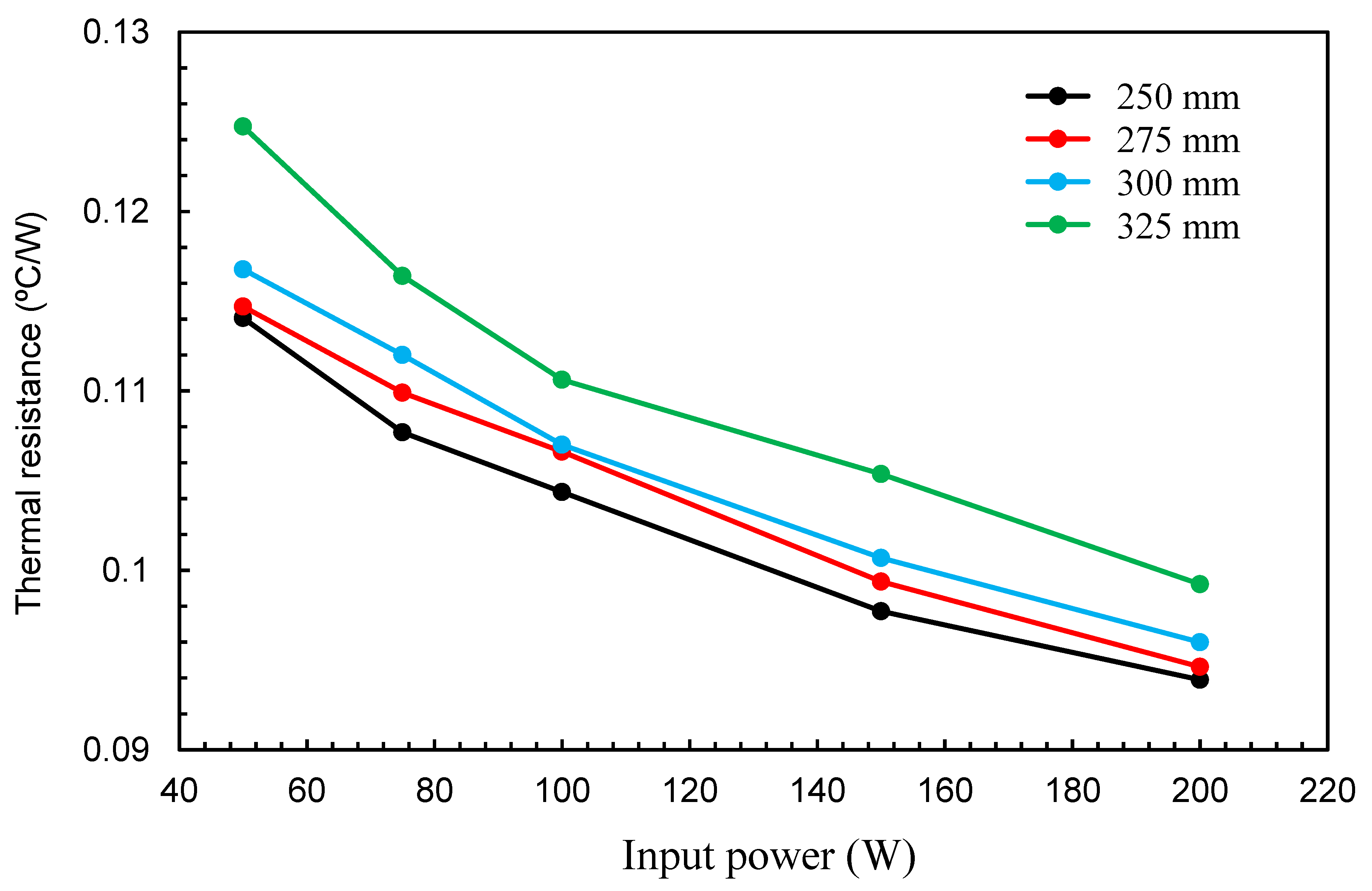 Fluids 06 00231 g015