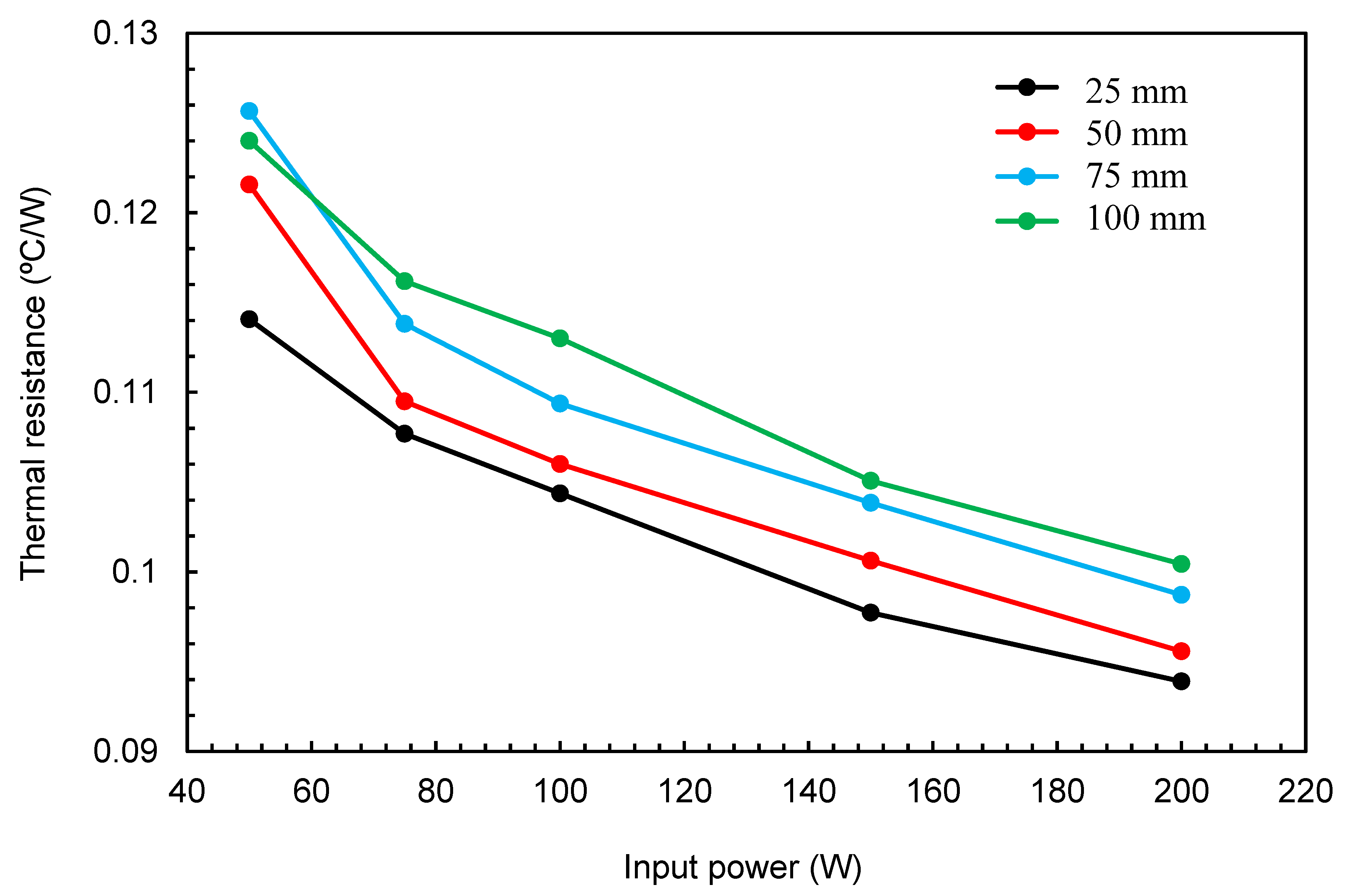 Fluids 06 00231 g016