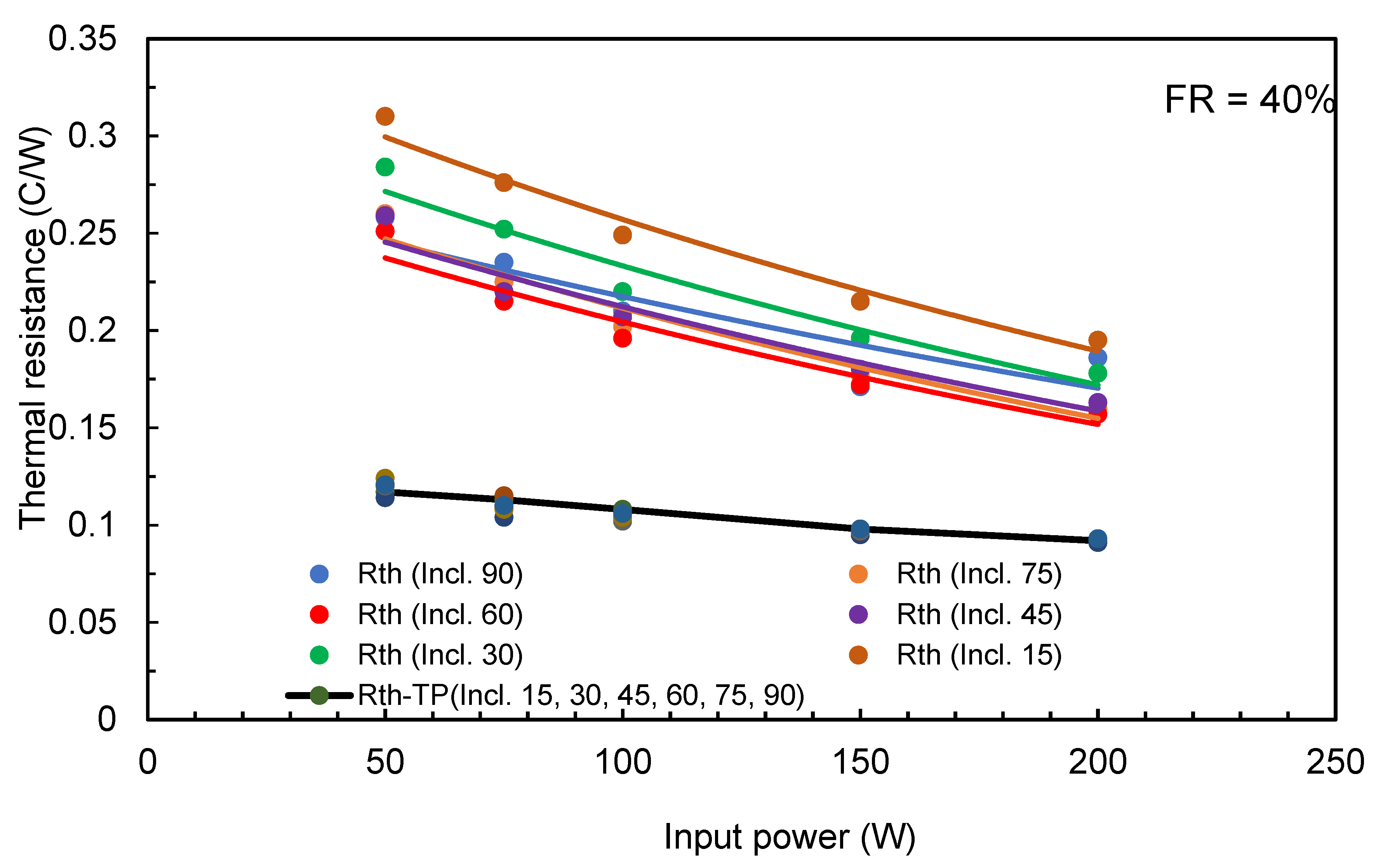 Fluids 06 00231 g018
