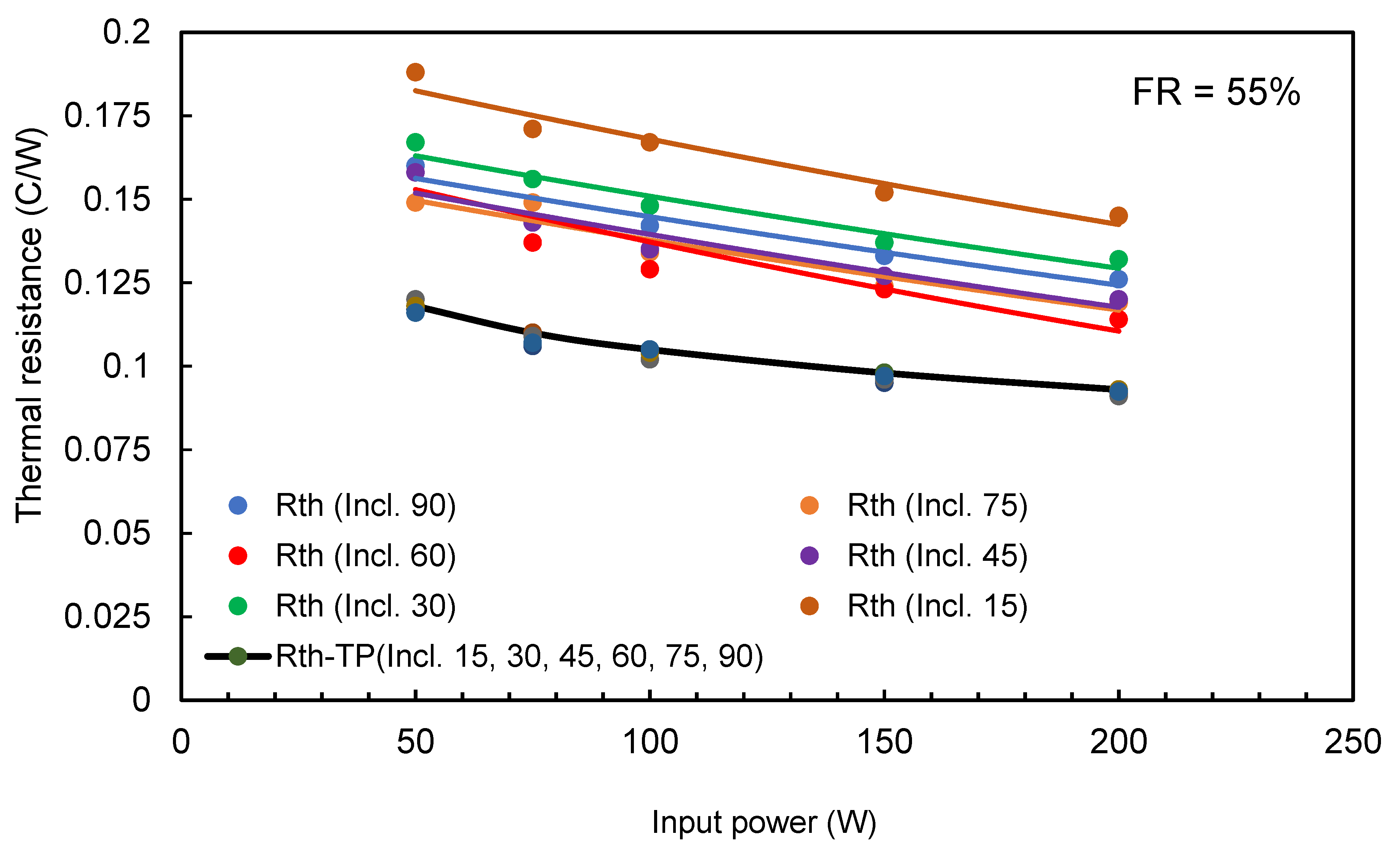 Fluids 06 00231 g019