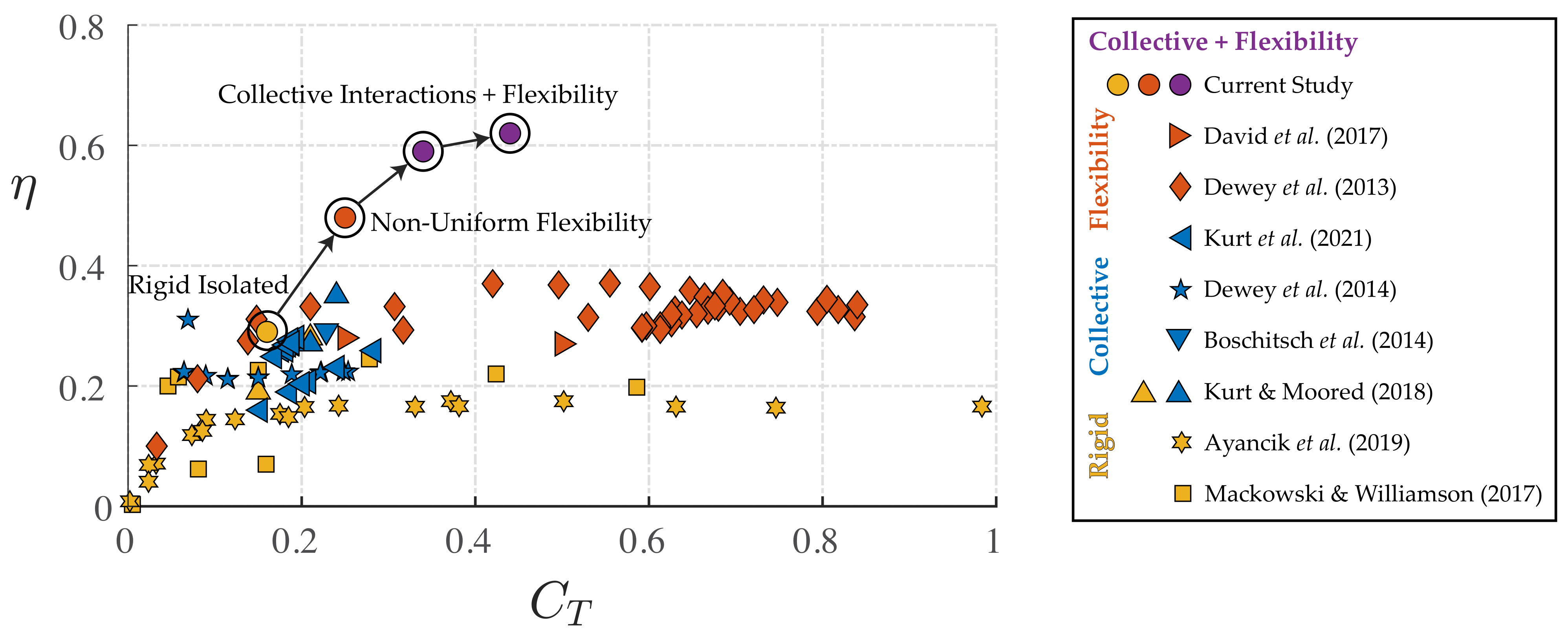 Fluids 06 00233 g001