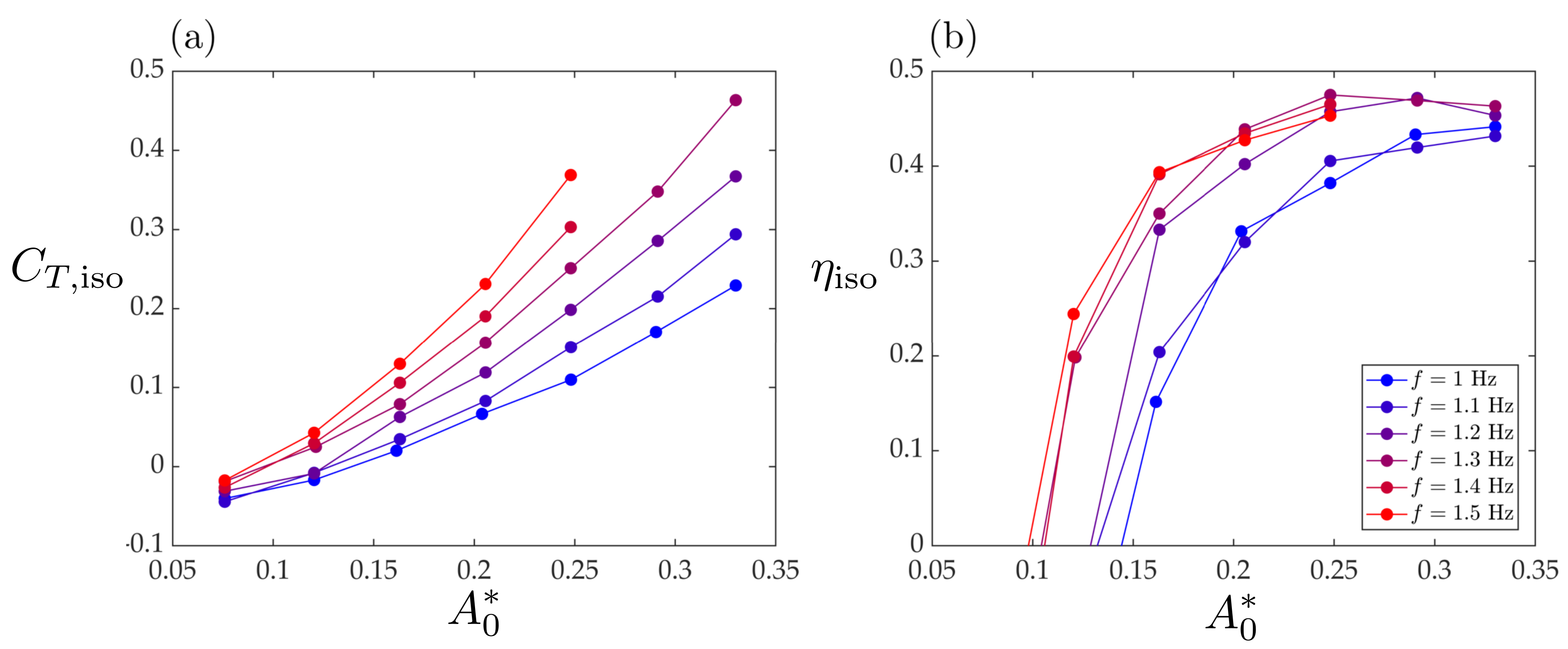 Fluids 06 00233 g003