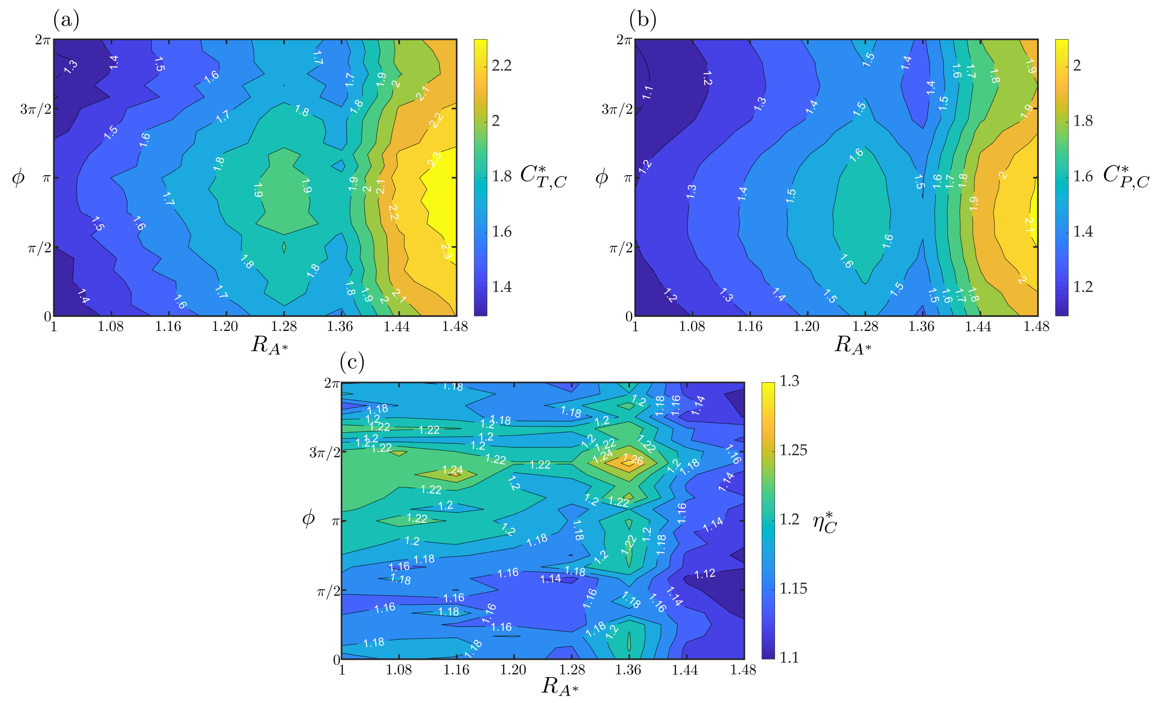 Fluids 06 00233 g006