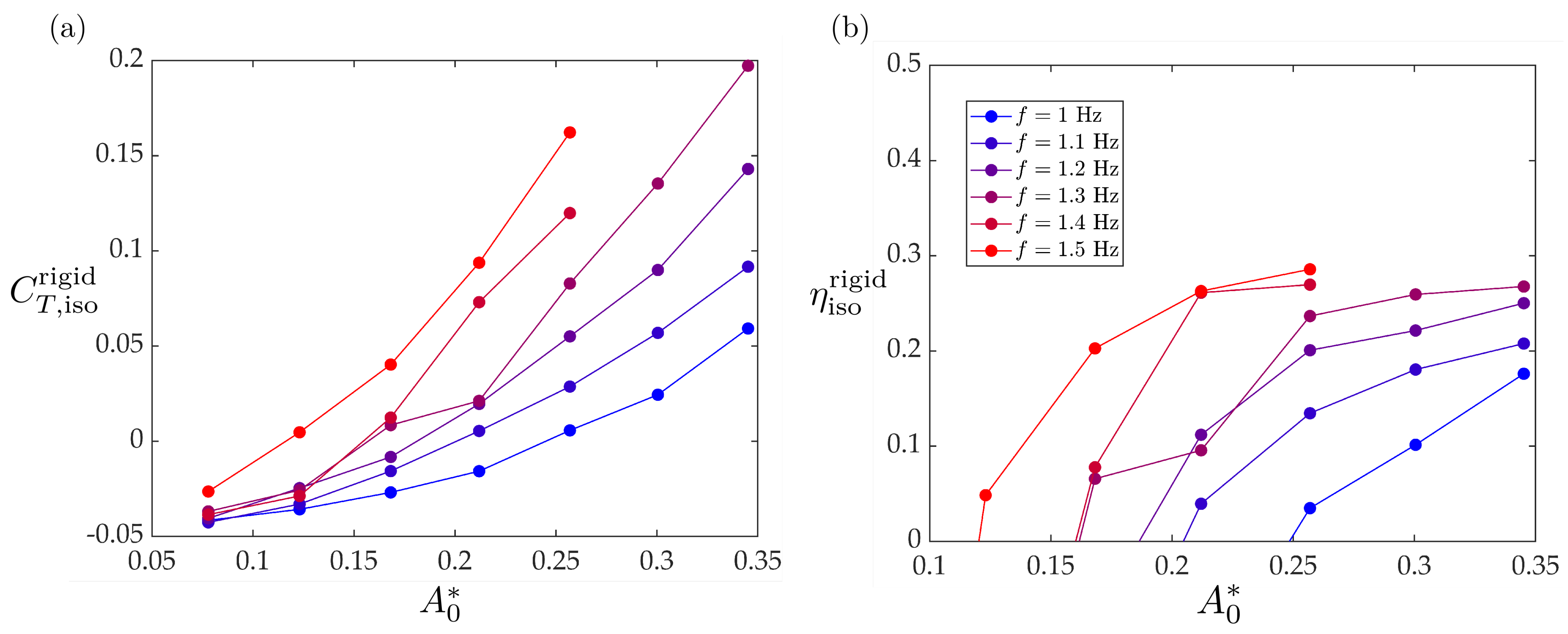 Fluids 06 00233 g0a1