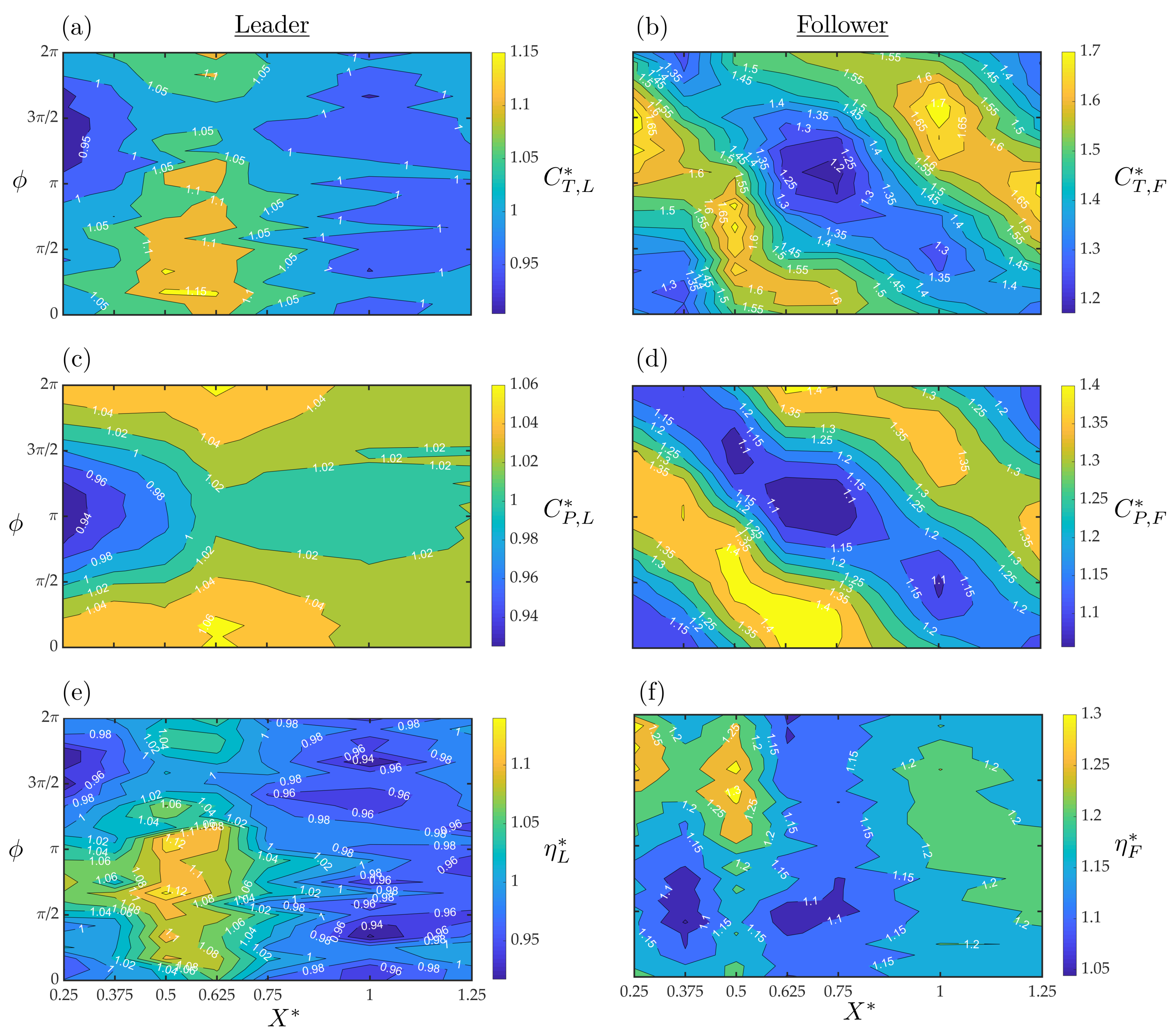 Fluids 06 00233 g0a2
