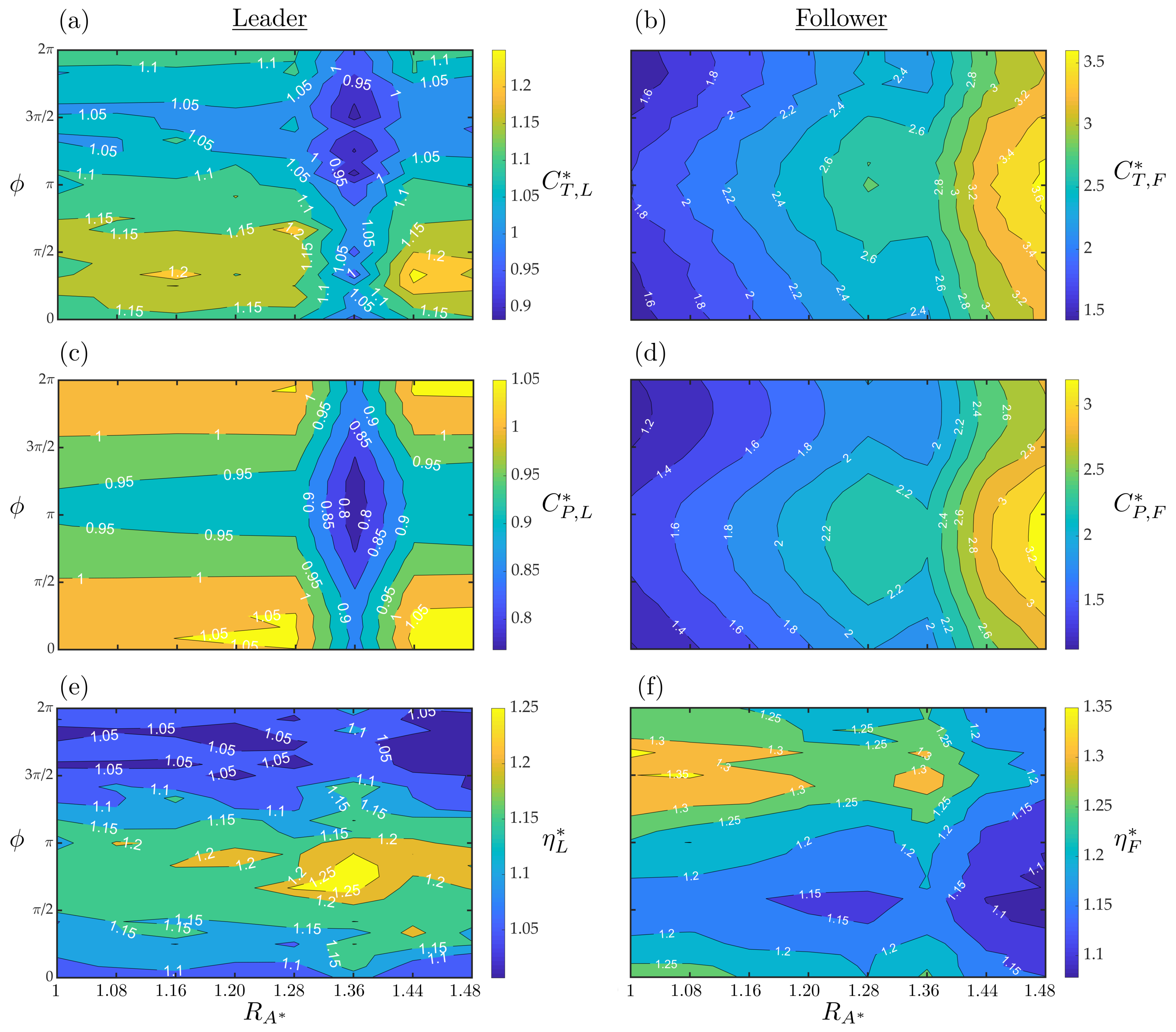 Fluids 06 00233 g0a4