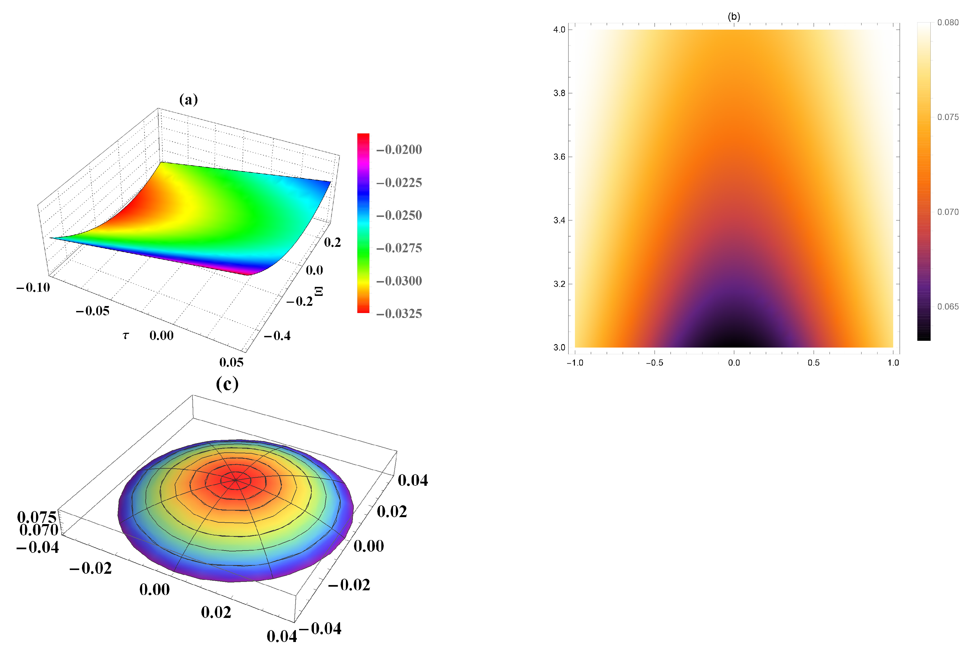Fluids 06 00235 g004