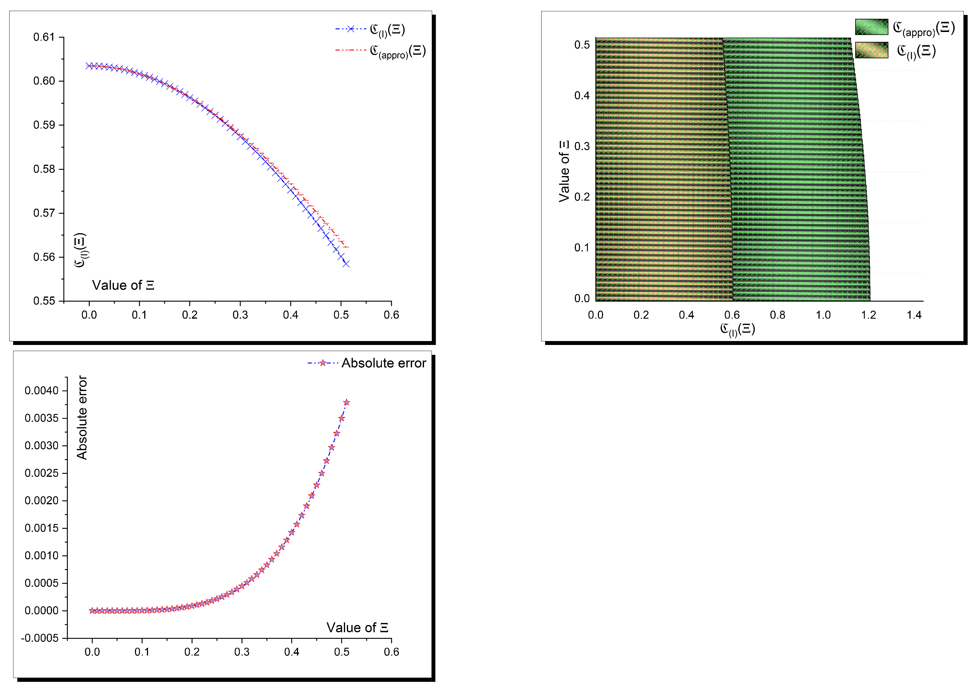 Fluids 06 00235 g006