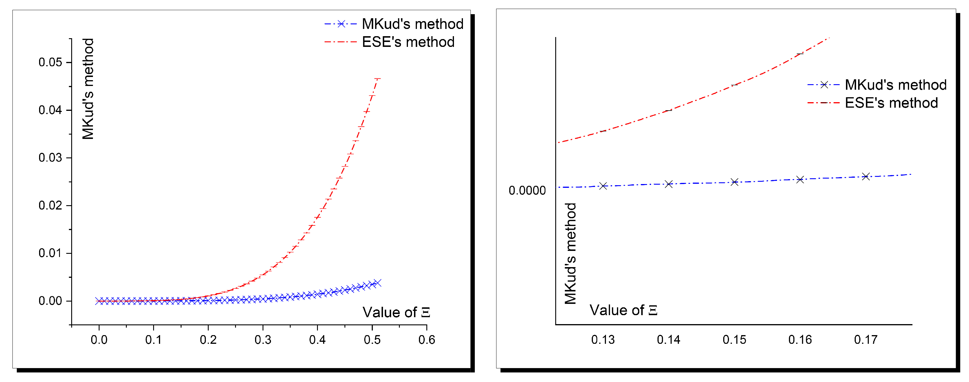 Fluids 06 00235 g007