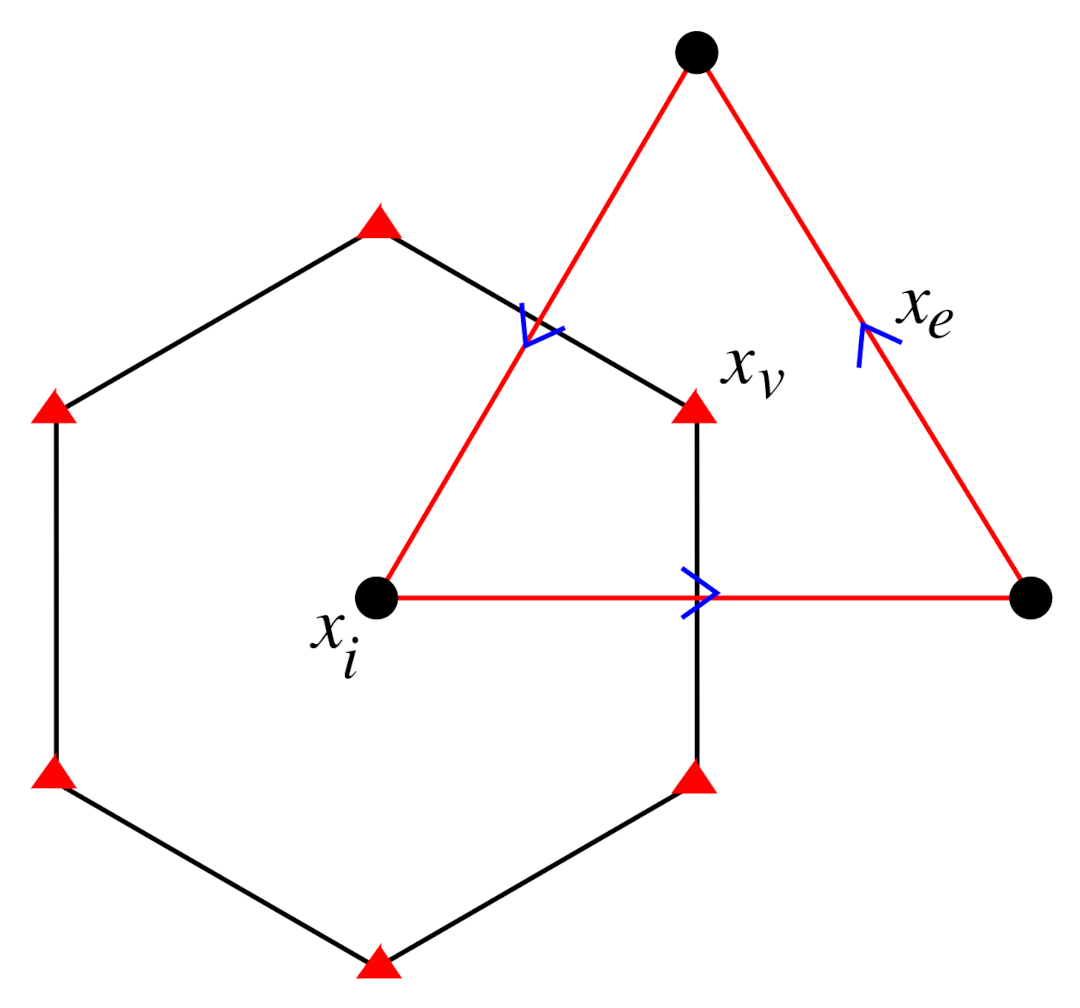 Fluids 06 00236 g001