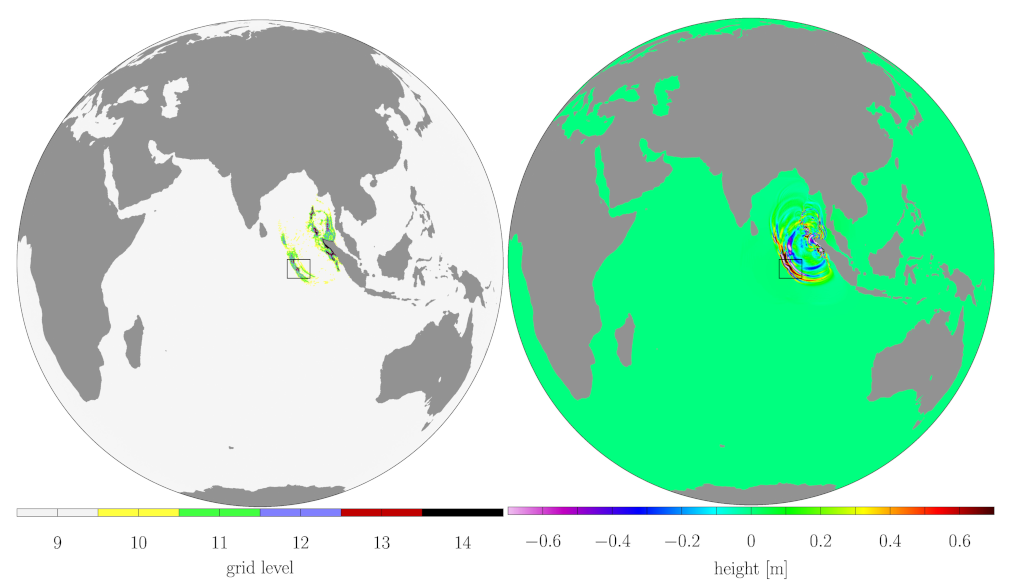 Fluids 06 00236 g002