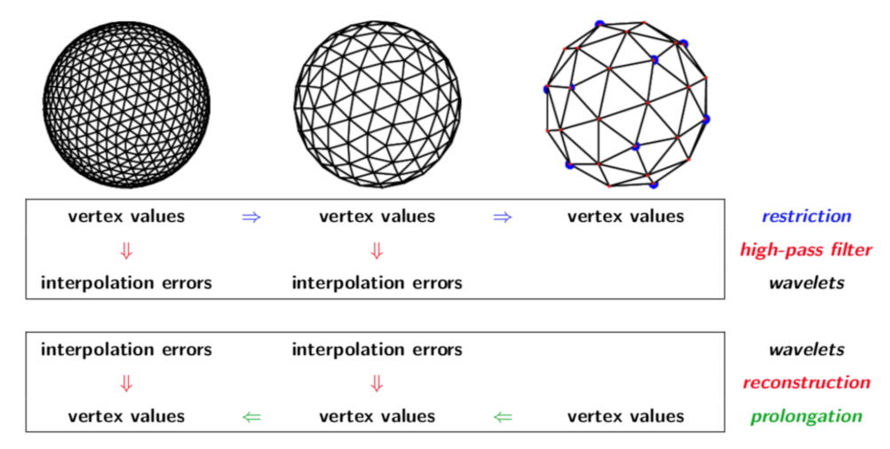 Fluids 06 00236 g004