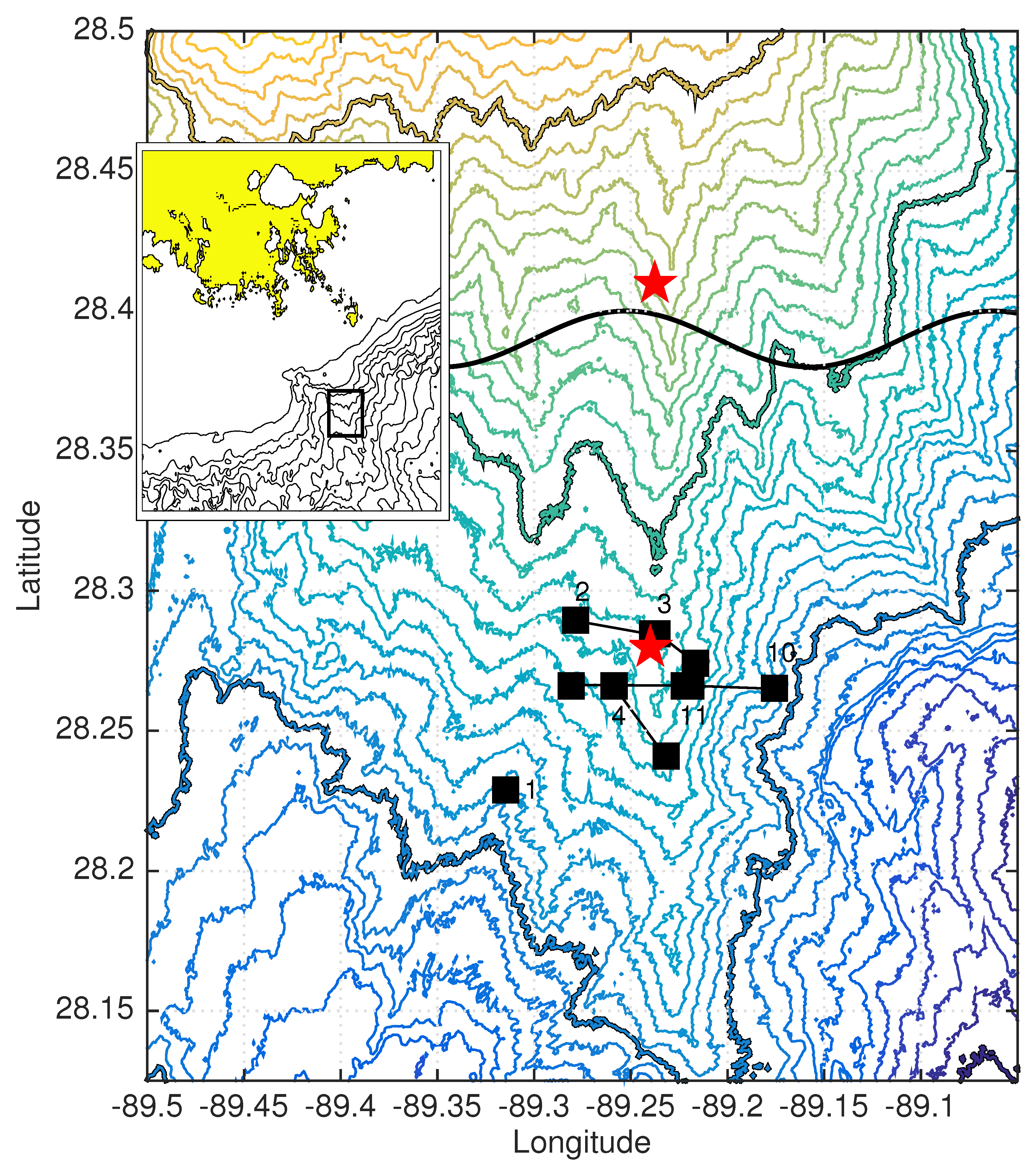 Fluids 06 00237 g002