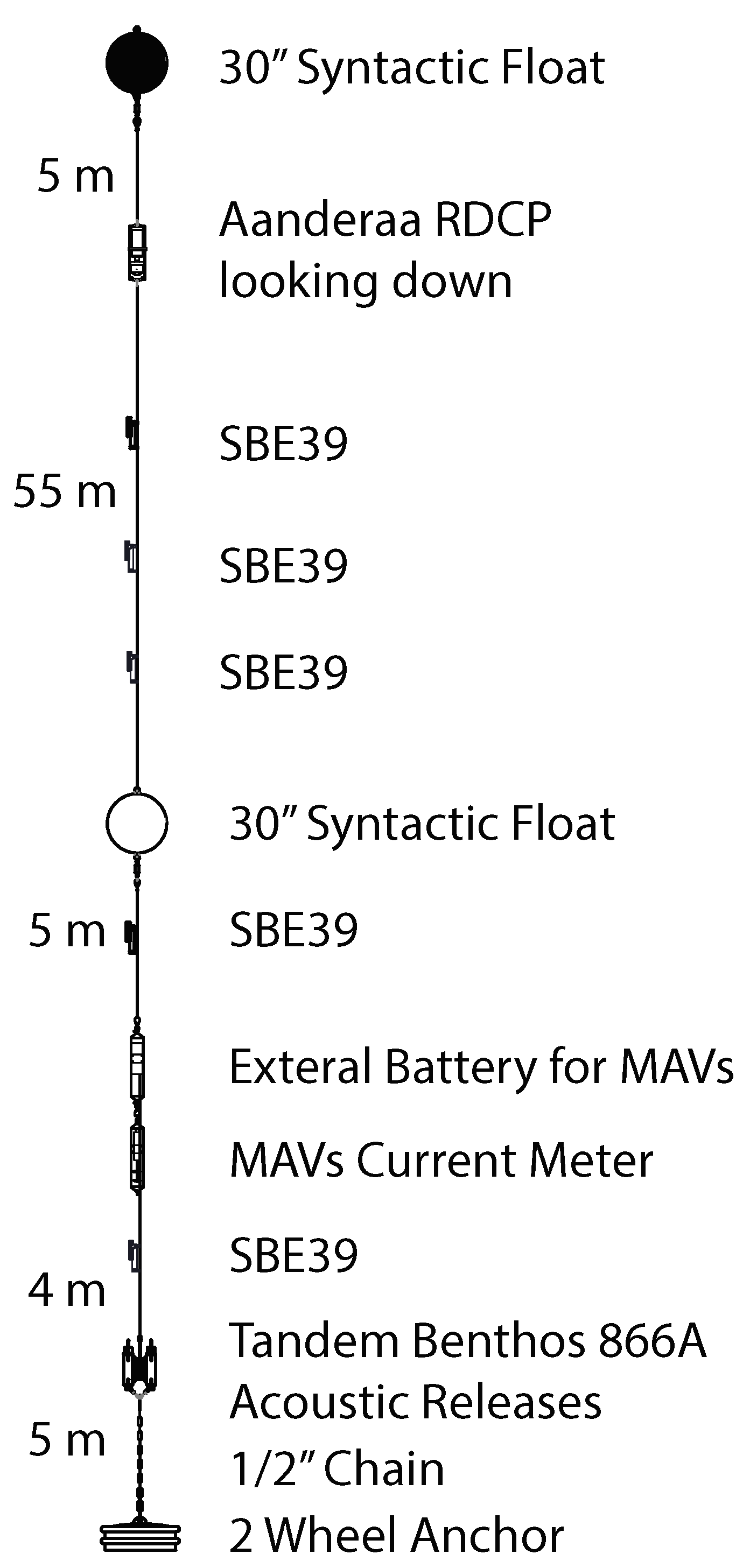 Fluids 06 00237 g003