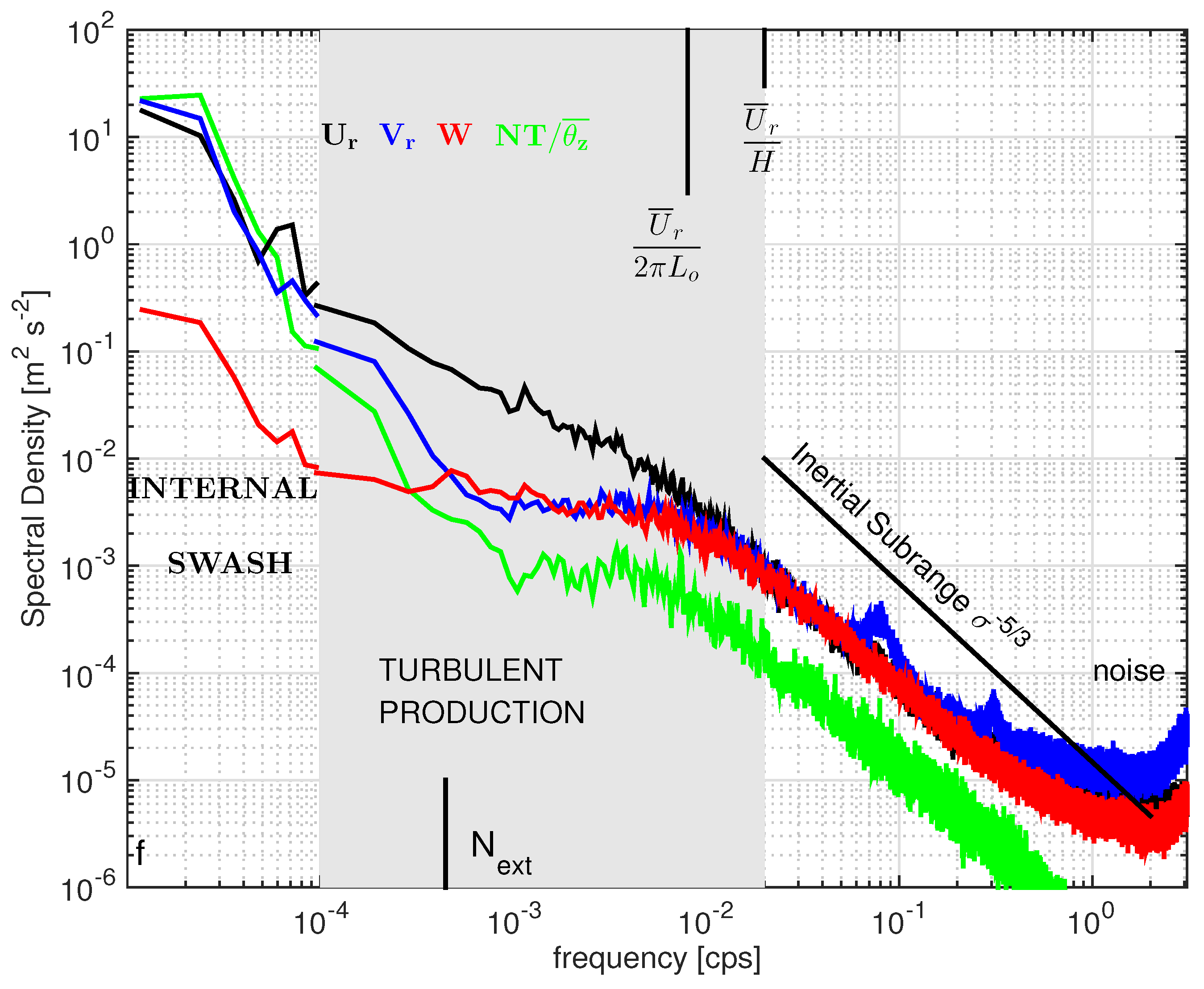 Fluids 06 00237 g009