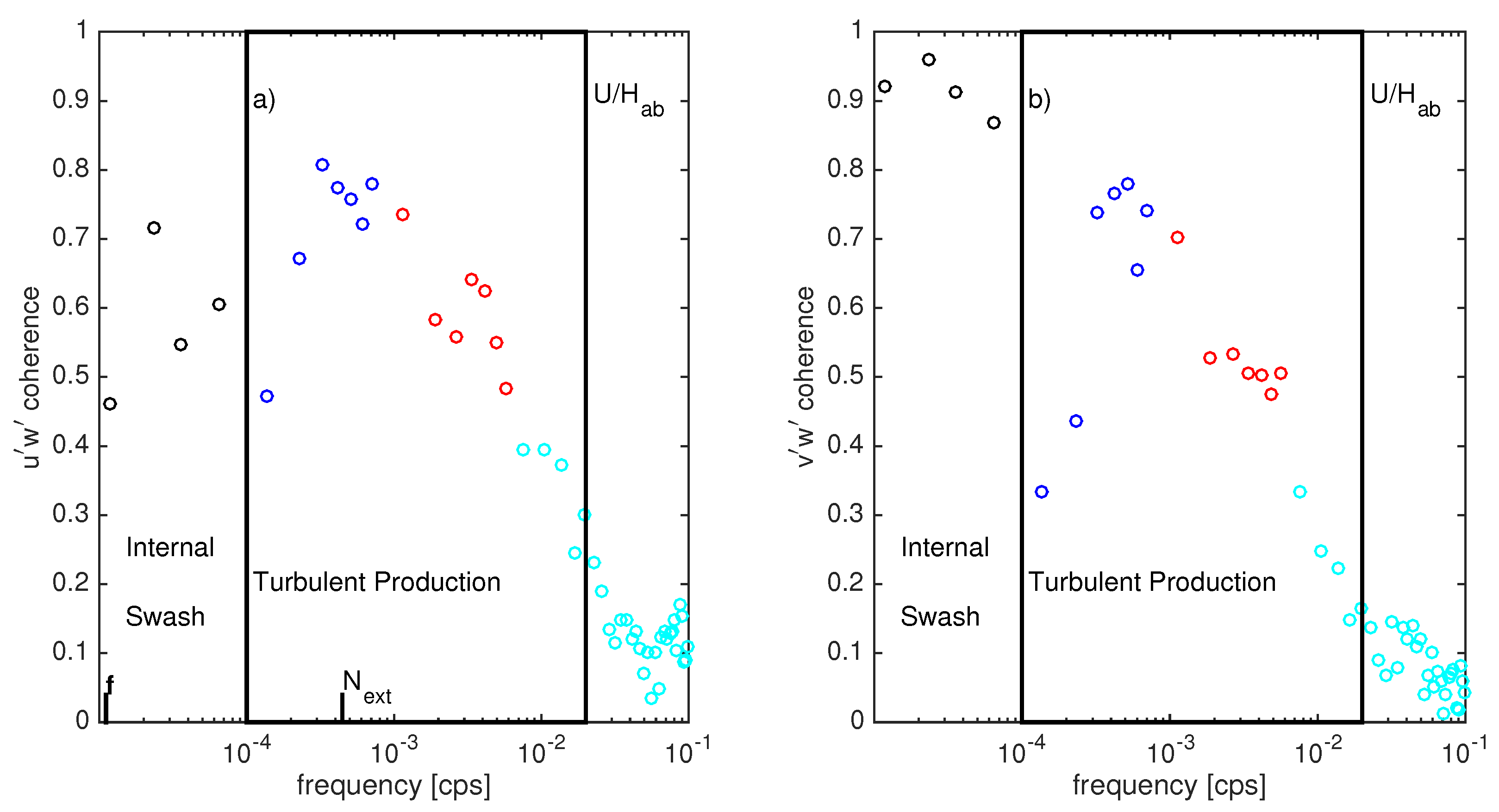 Fluids 06 00237 g011