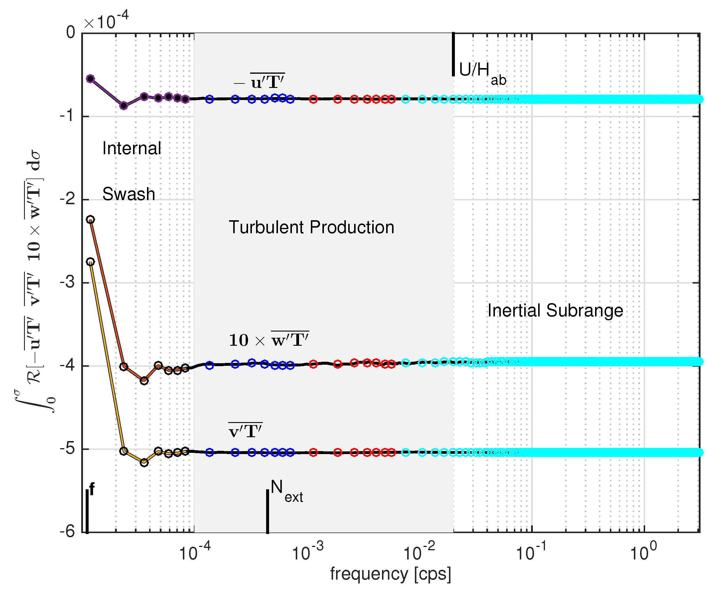 Fluids 06 00237 g013