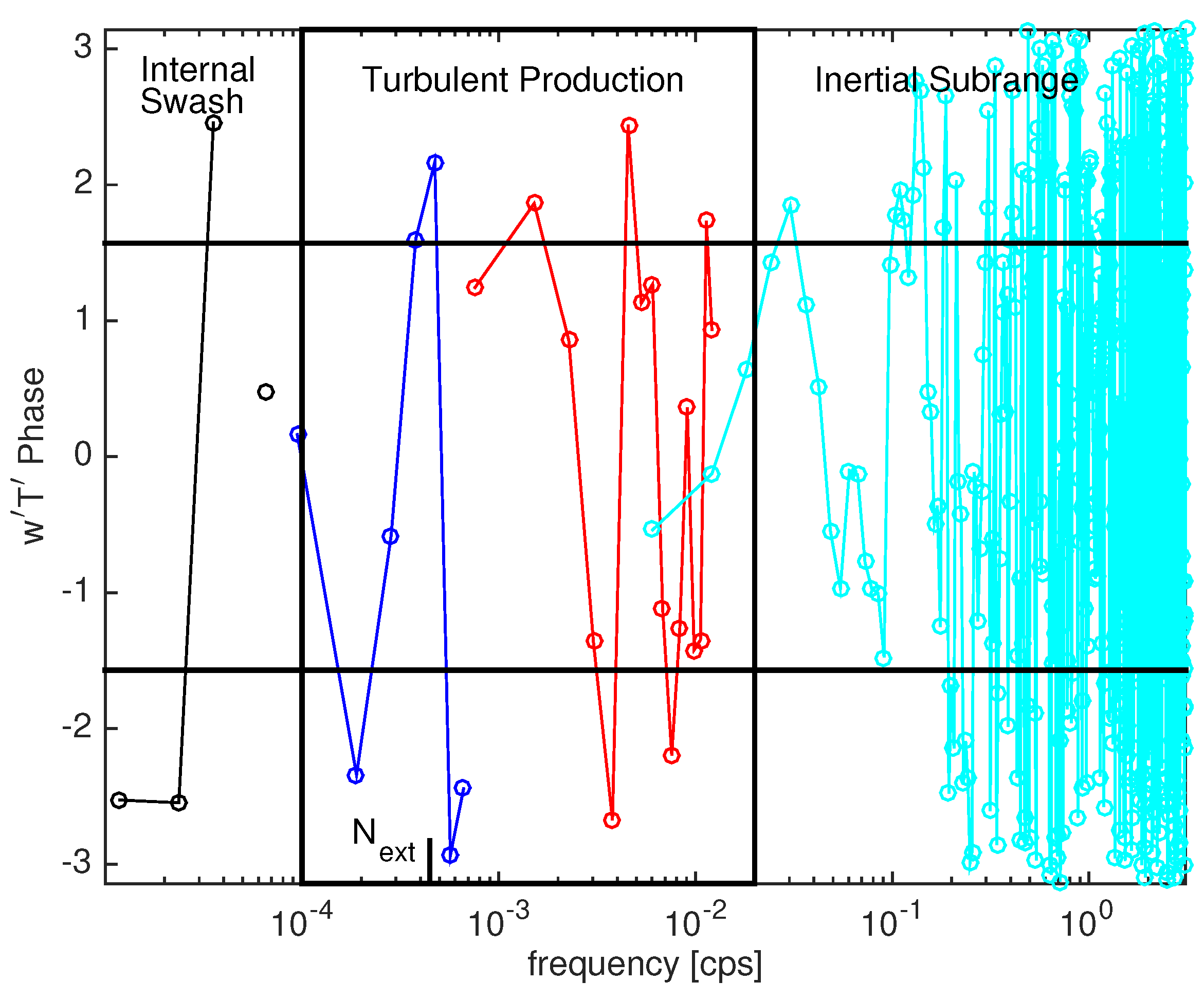 Fluids 06 00237 g015