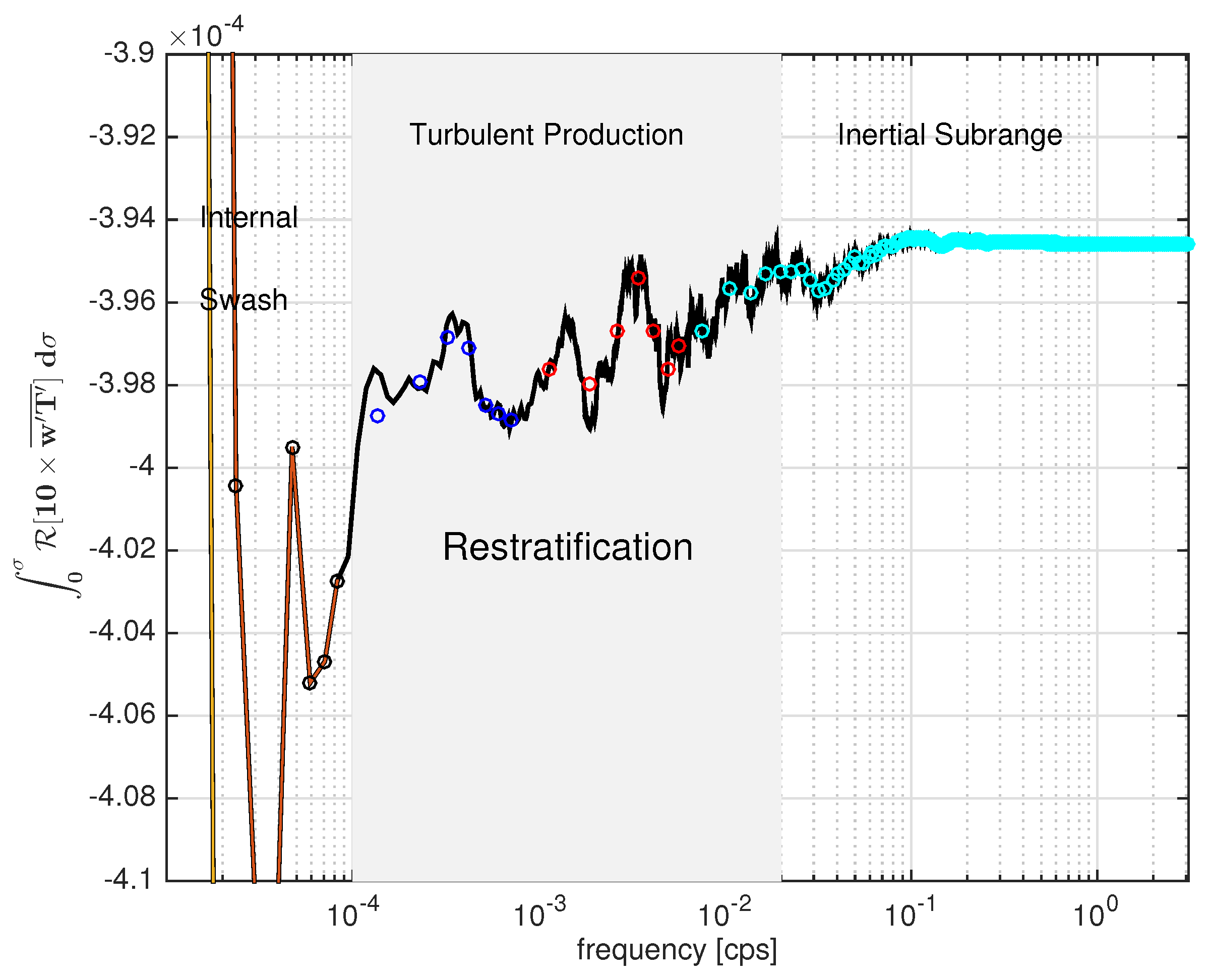 Fluids 06 00237 g016