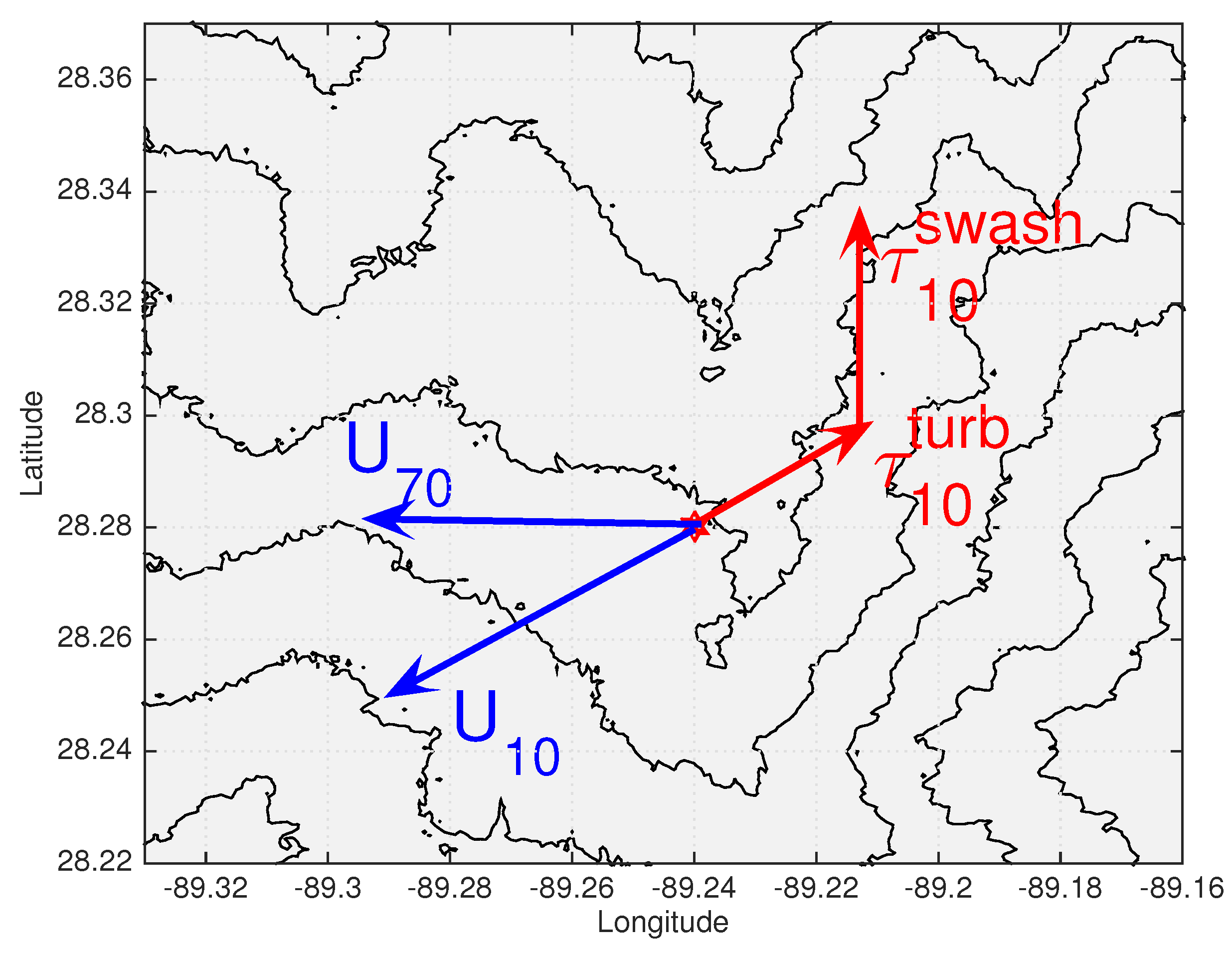 Fluids 06 00237 g017