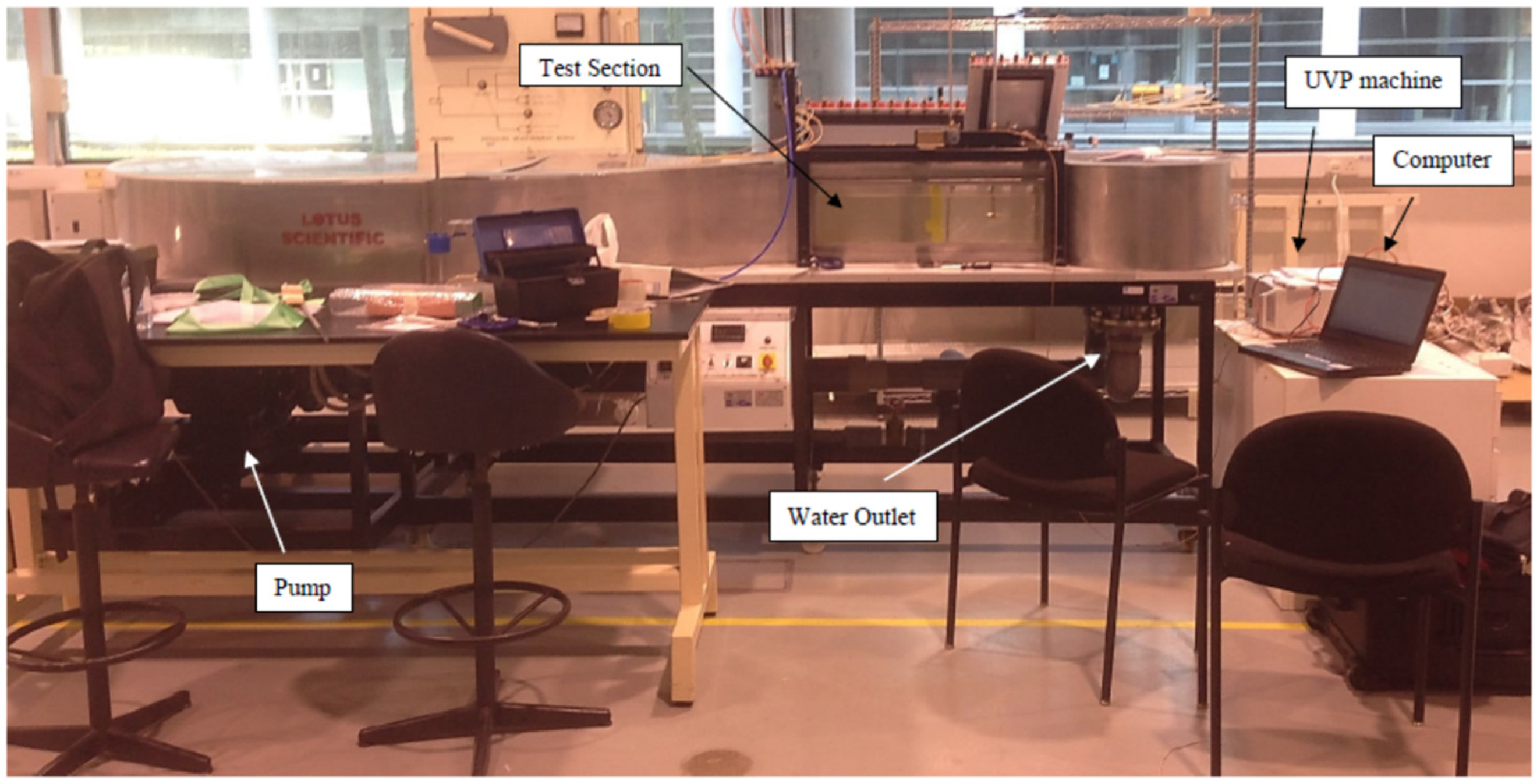 Fluids 06 00238 g003