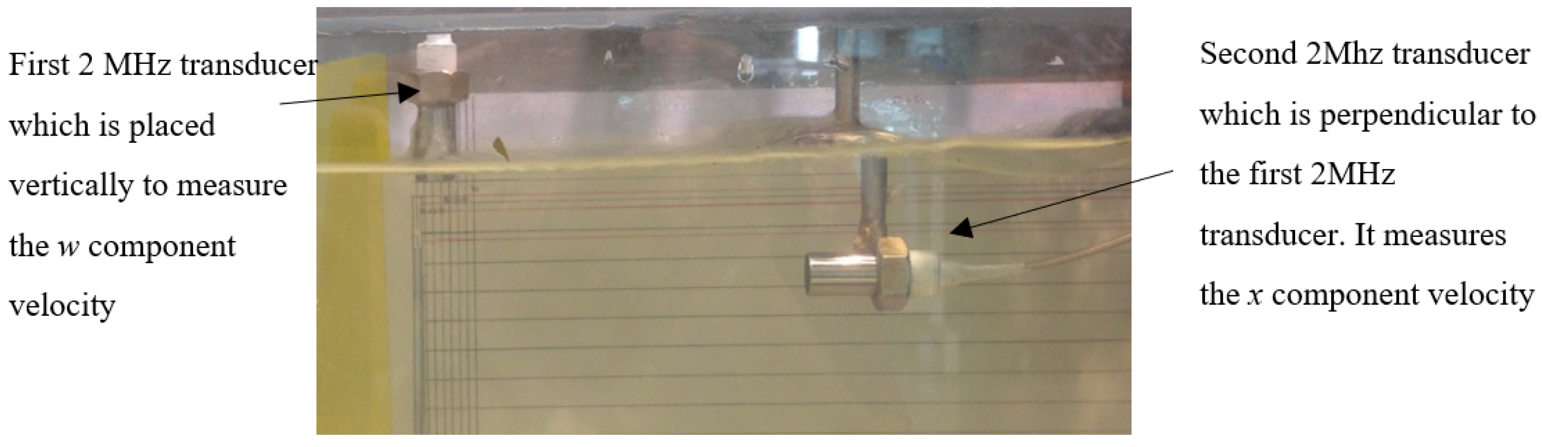 Fluids 06 00238 g006