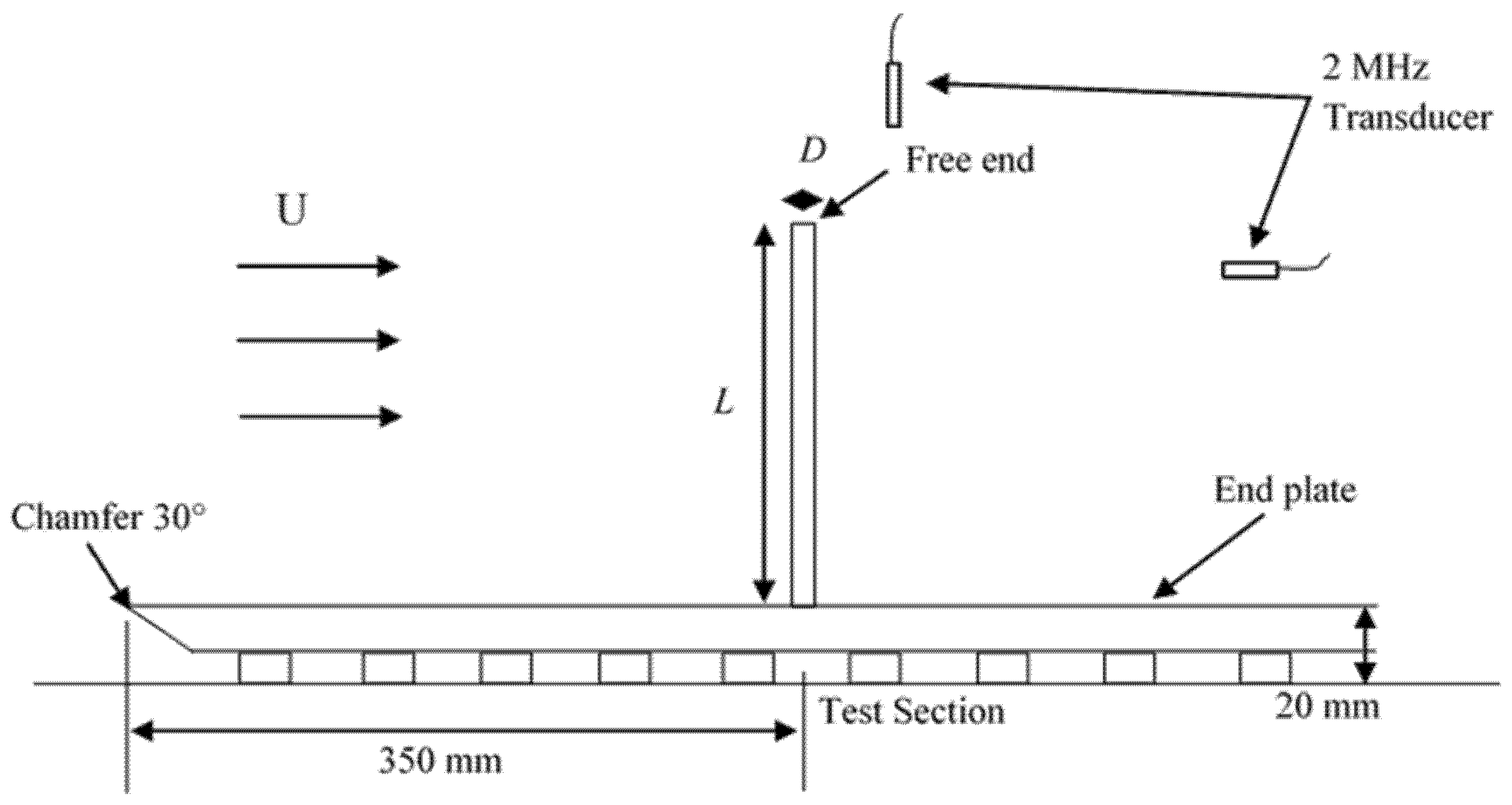 Fluids 06 00238 g008