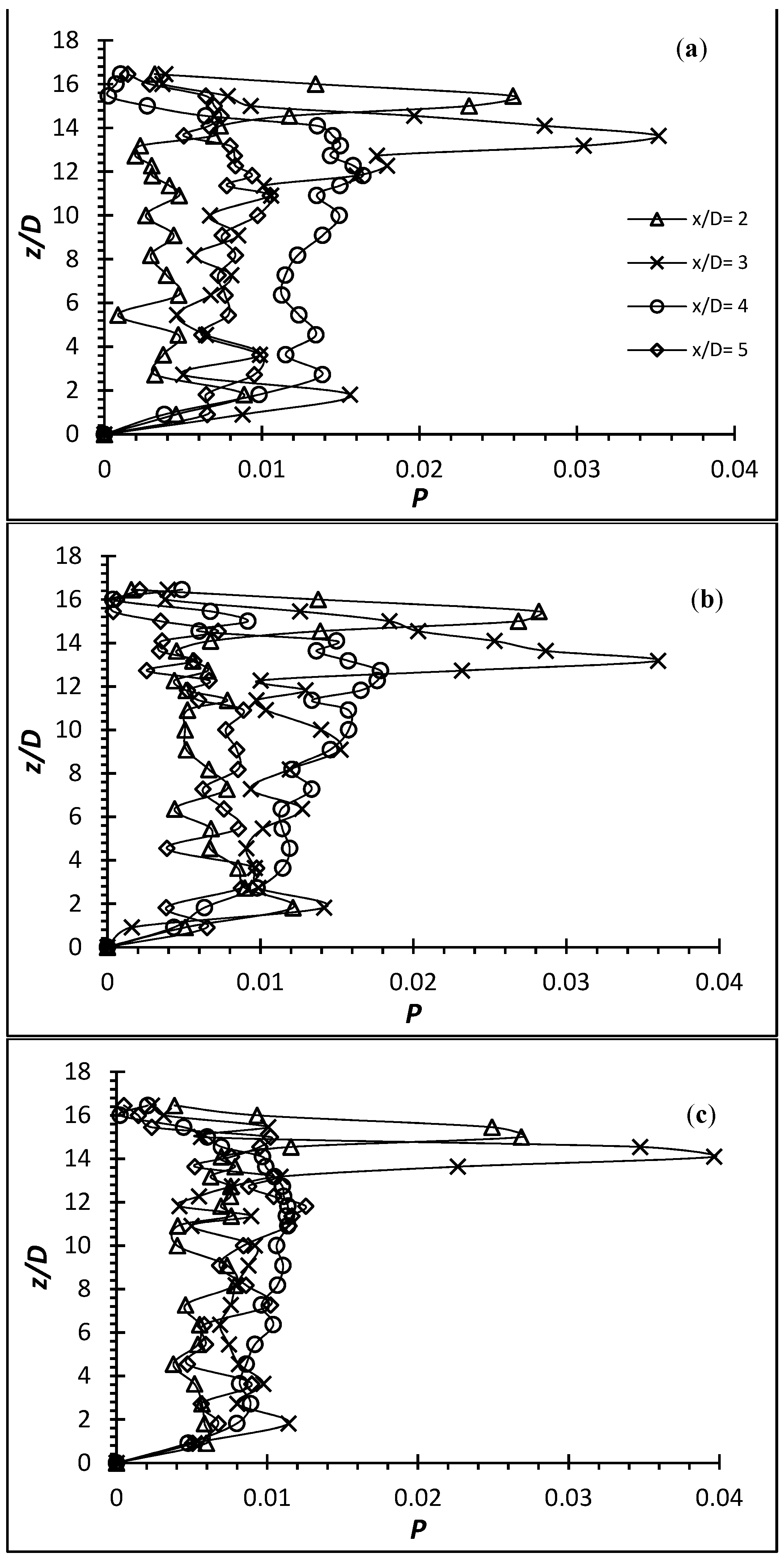 Fluids 06 00238 g011