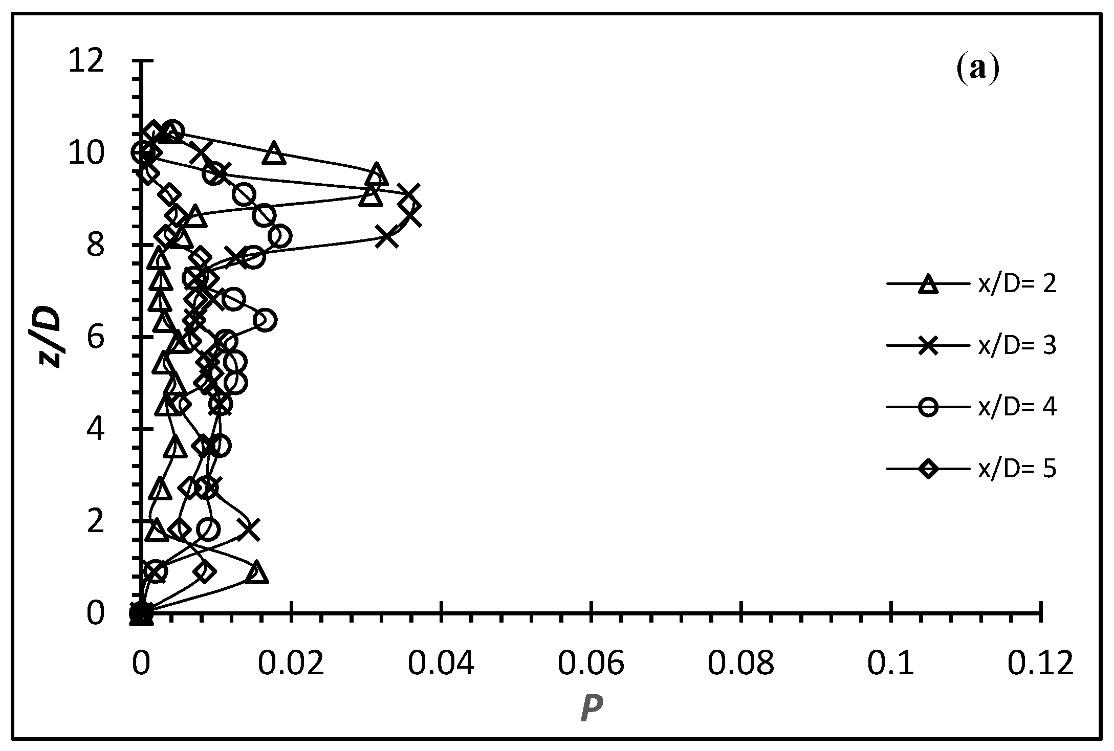 Fluids 06 00238 g012a