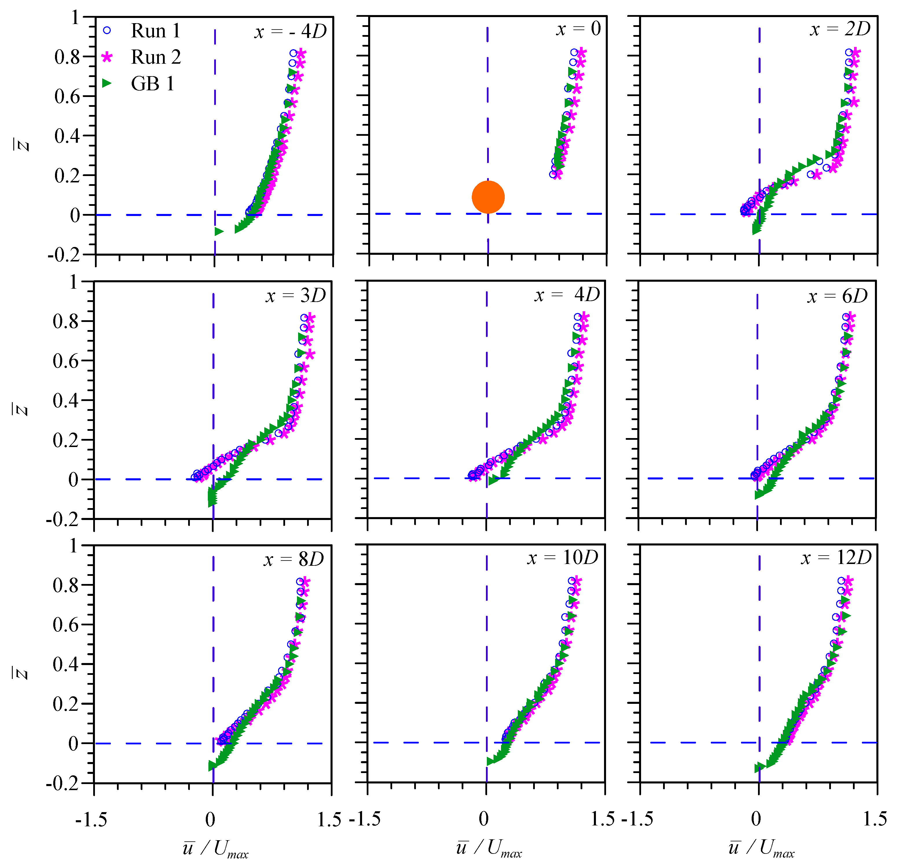 Fluids 06 00239 g006