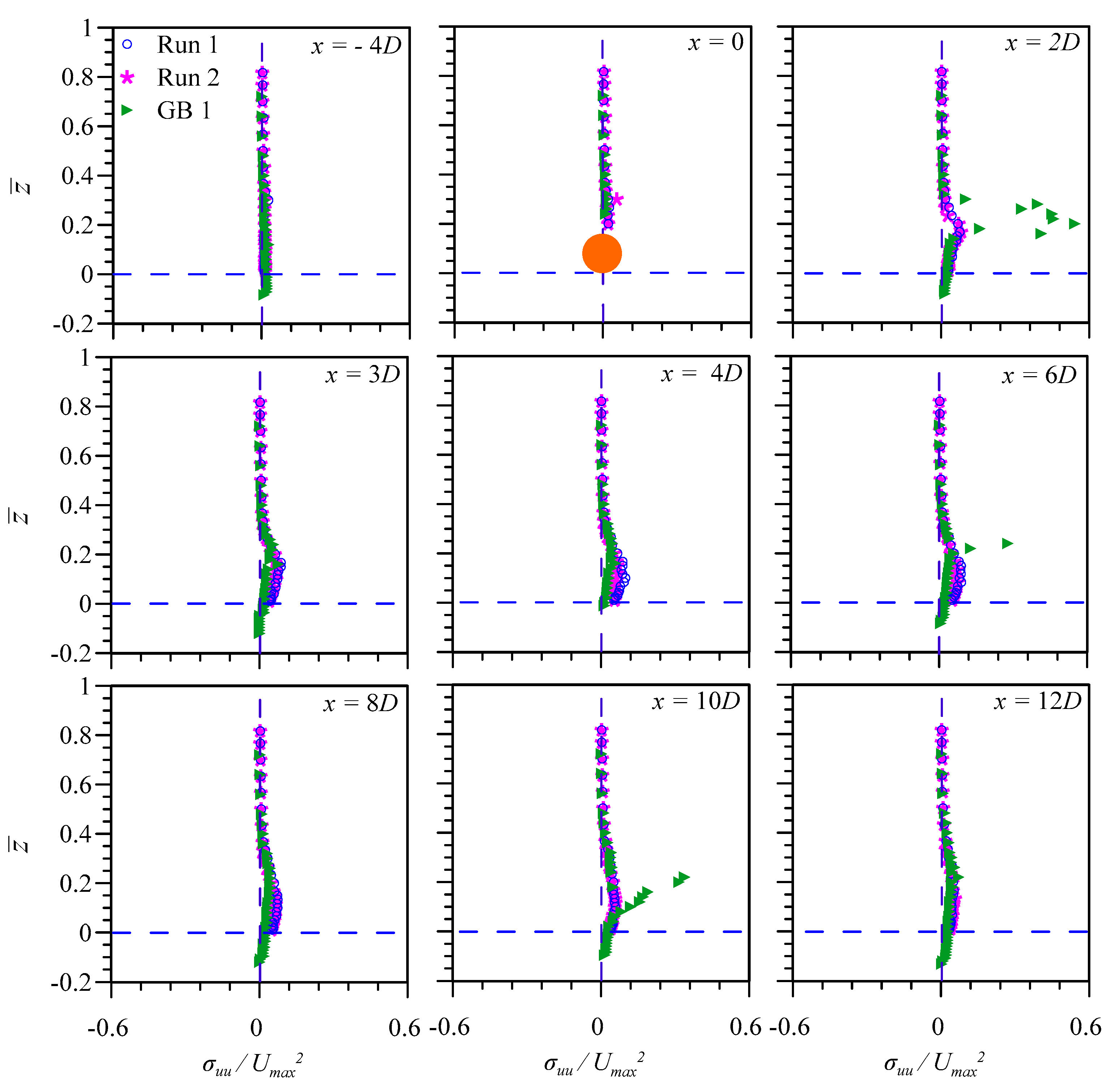 Fluids 06 00239 g008