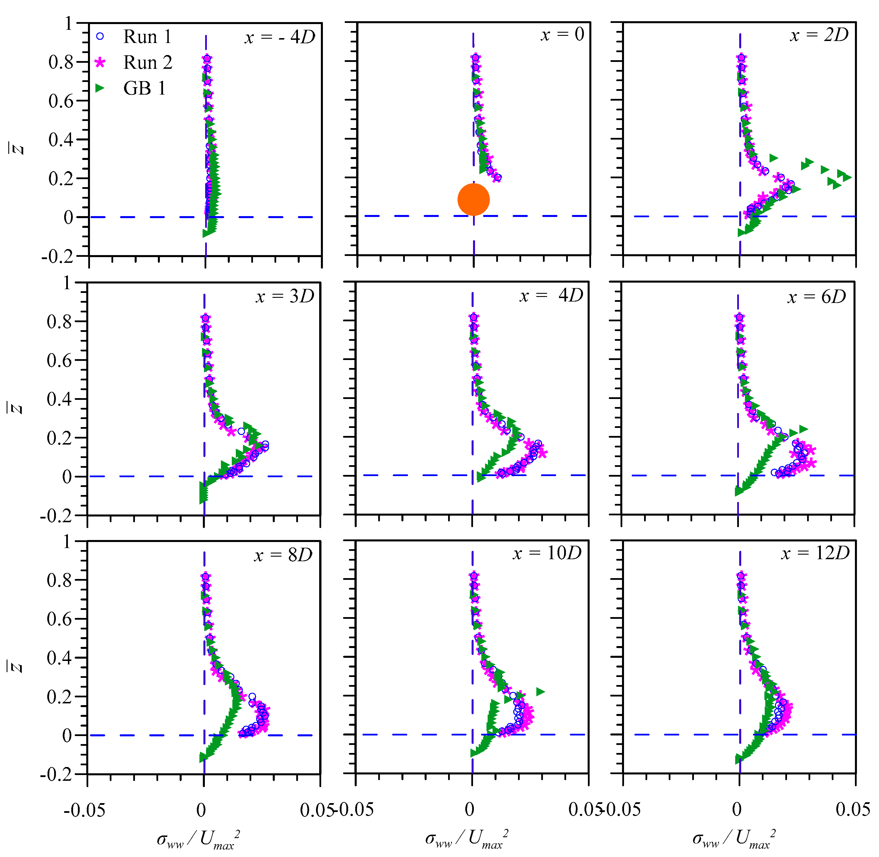 Fluids 06 00239 g009